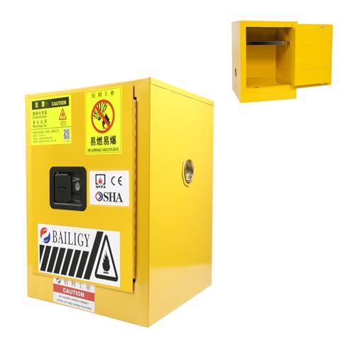 4 Gallon Yellow