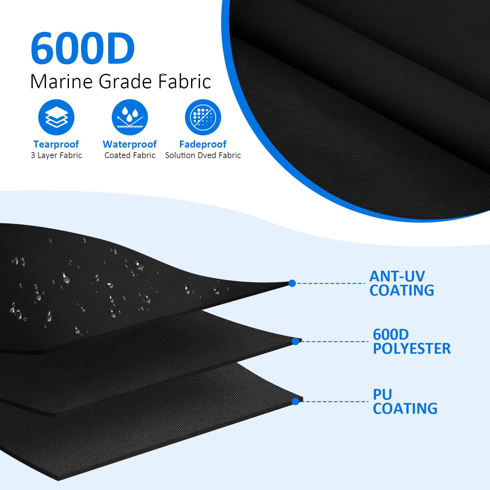 Heavy Duty 600D Waterproof T-Top Boat Cover - 94