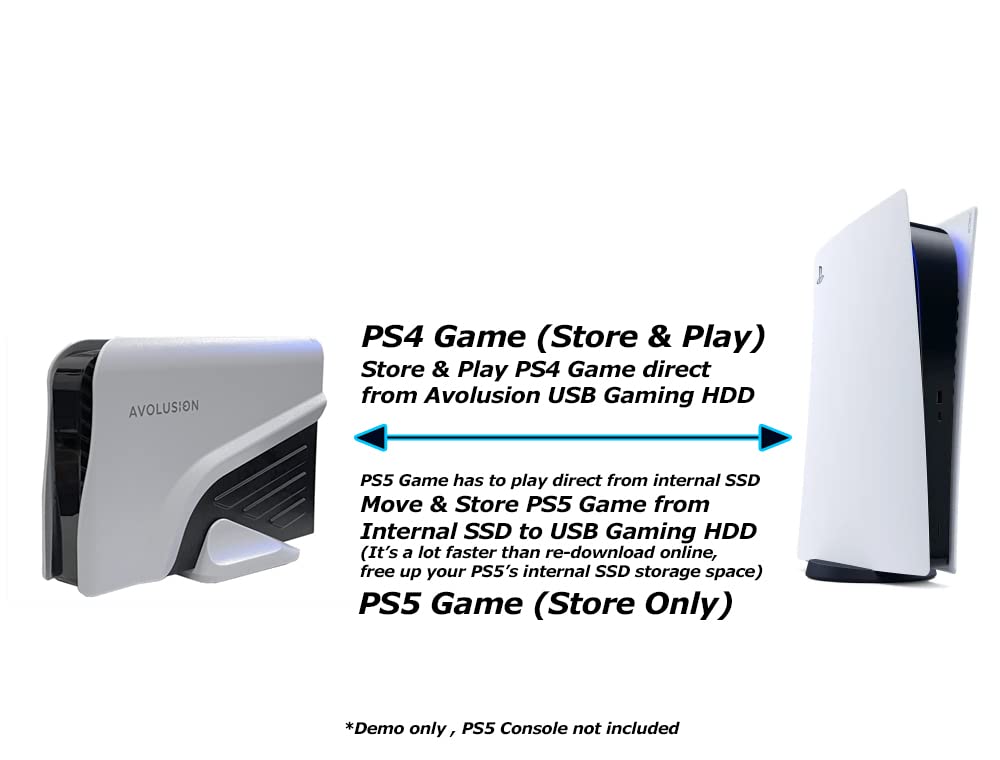 Avolusion PRO-Z 6TB USB 3.0 External HDD for PS5/PS4 Gaming - White (Renewed) - Perfect for Game Storage & Backup
