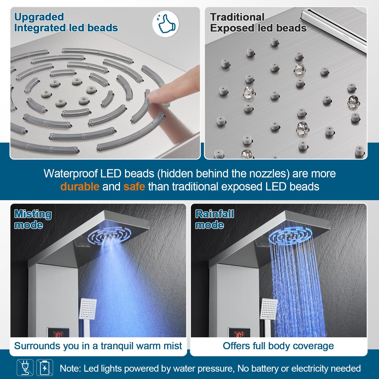 ROVOGO Stainless Steel LED Shower Panel Tower System - Rainfall Shower Head, Body Jets, Handheld Spray & Temperature Display | No Battery Needed | Luxury Bathroom Upgrade for Spa-Like Experience