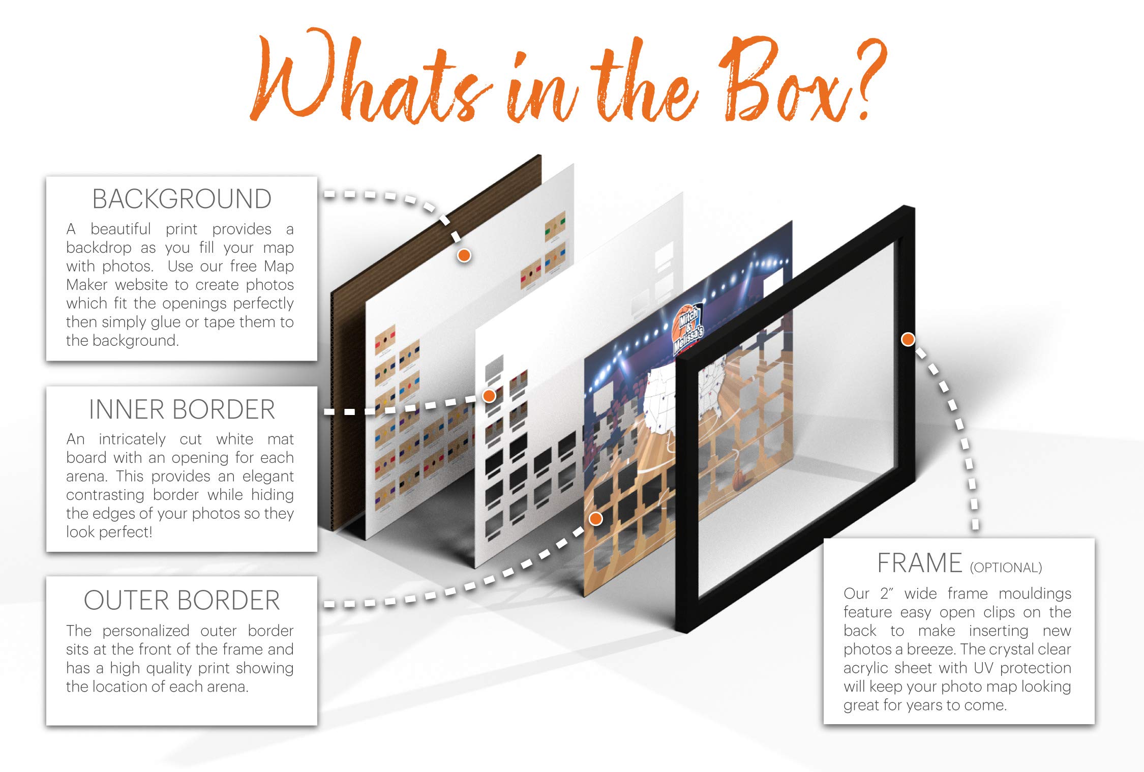 Custom Basketball Arenas Photo Map - Handmade in USA with Black Frame - Perfect Gift for Sports Fans, Home & Office Decor