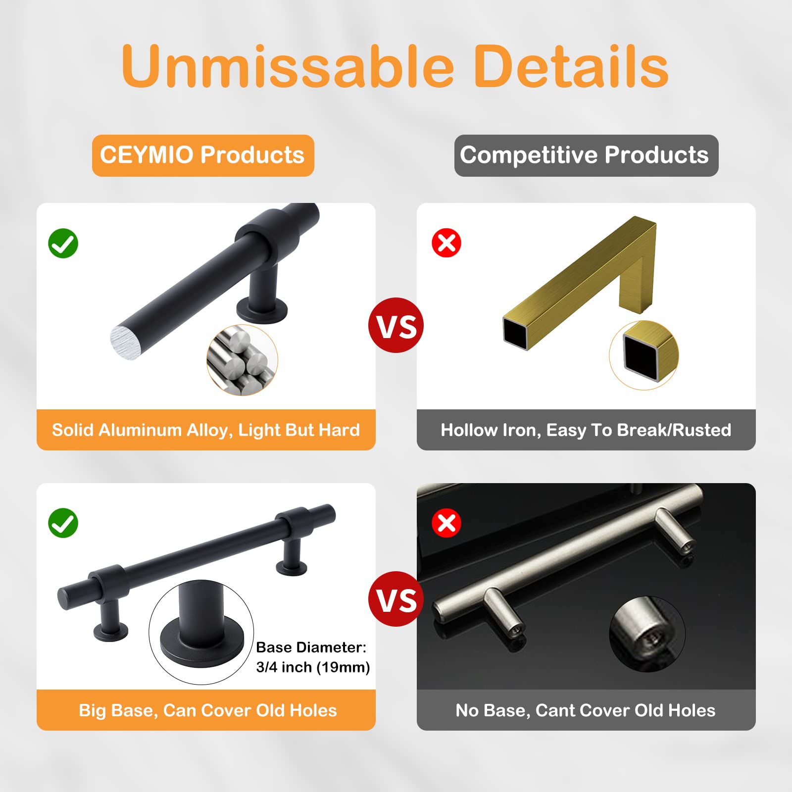 10 Inch Drawer Pulls - Matte Black Cabinet Handles (5 Pack) | Durable 10