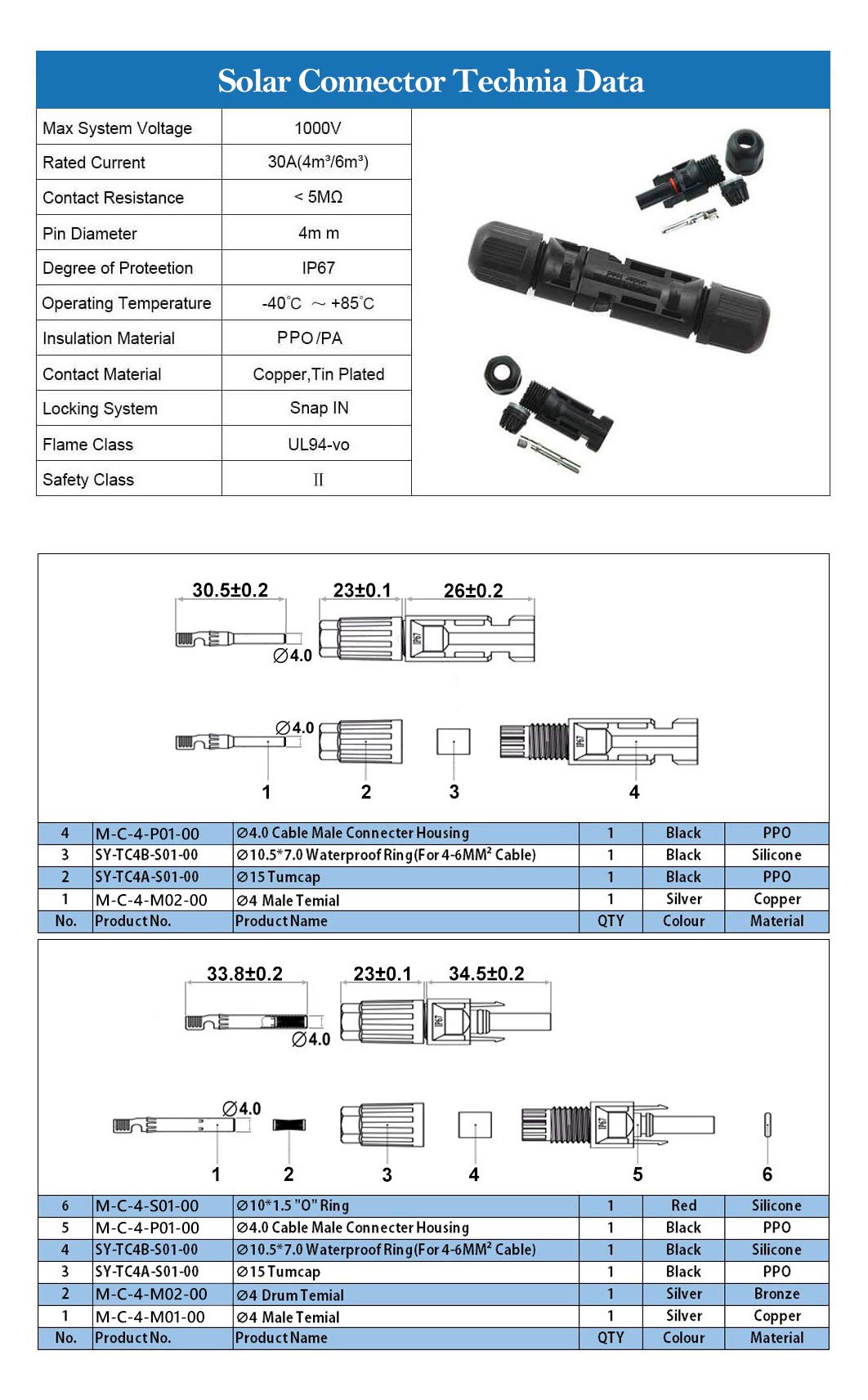 PowMr 100PCS IP67 Waterproof Solar Panel Connectors - 50 Pairs MC4 Male/Female Solar Cable Connectors for Solar Panel Systems, RV, Boat & Off-Grid Power Applications