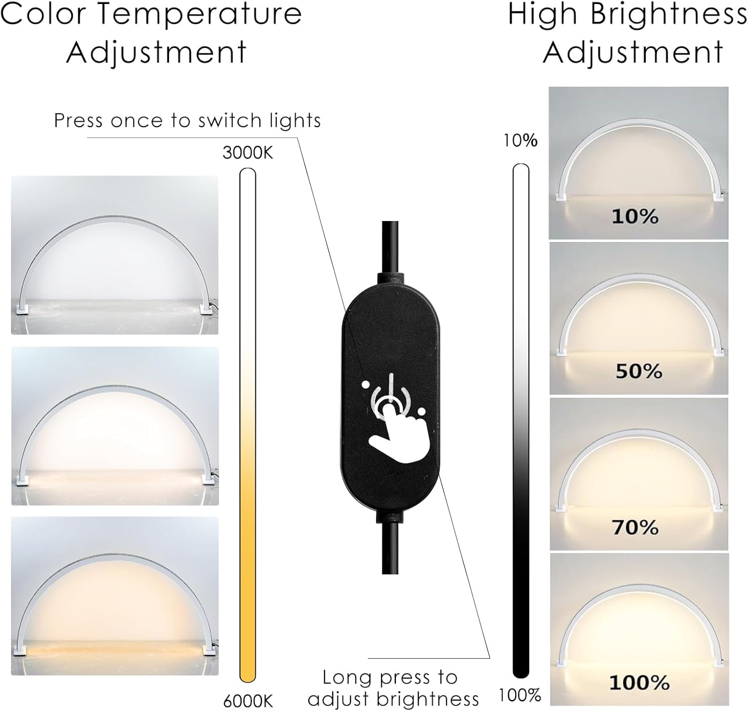 Professional 34W LED Half Moon Light for Nail Desk - 3 Lighting Modes, White - Perfect for Manicure Technicians & Salon Lighting Solutions