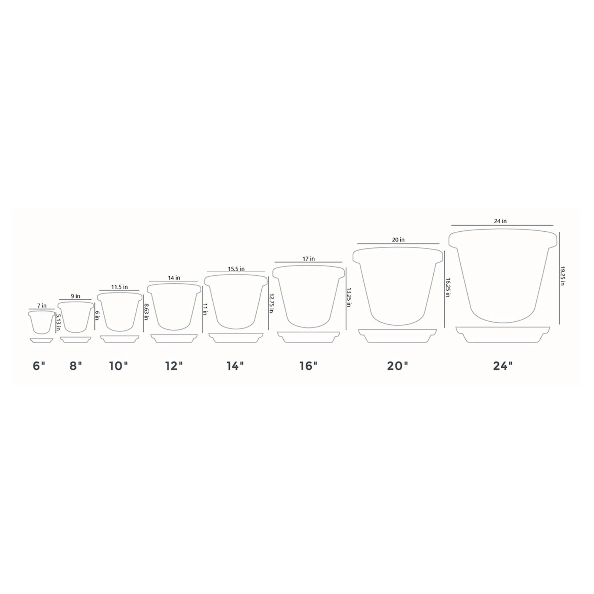 HC Companies 12-Pack Black Classic Plastic 21.13 Inch Round Flower Planter Saucers with Drip Tray for 24 Inch Pots - Moisture Collection for Indoor/Outdoor Plants, Garden, Patio & Deck Use