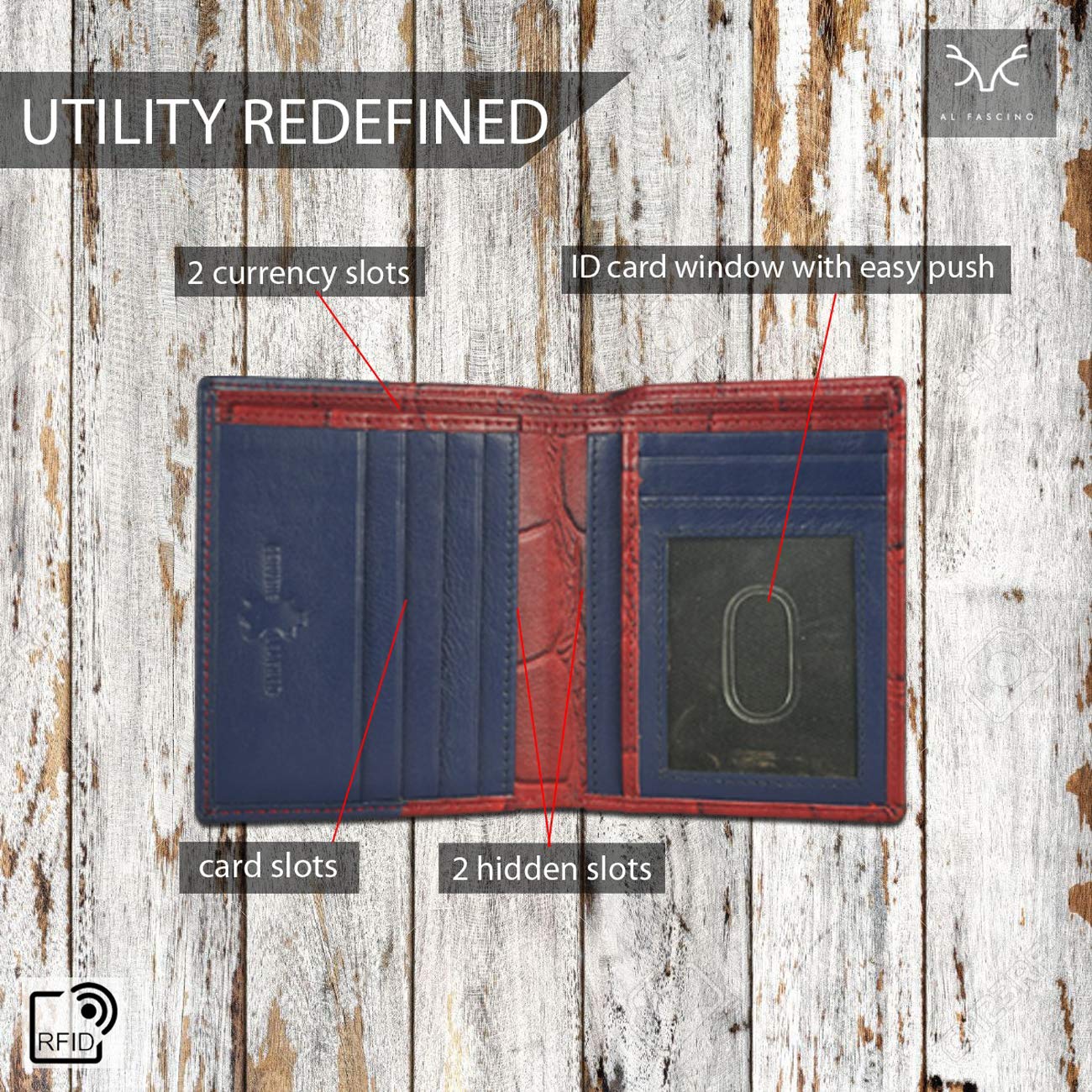 Premium RFID Blocking Genuine Leather Wallet for Men - Stylish Maroon Bifold Design - Perfect for Everyday Carry, Travel & Business Use