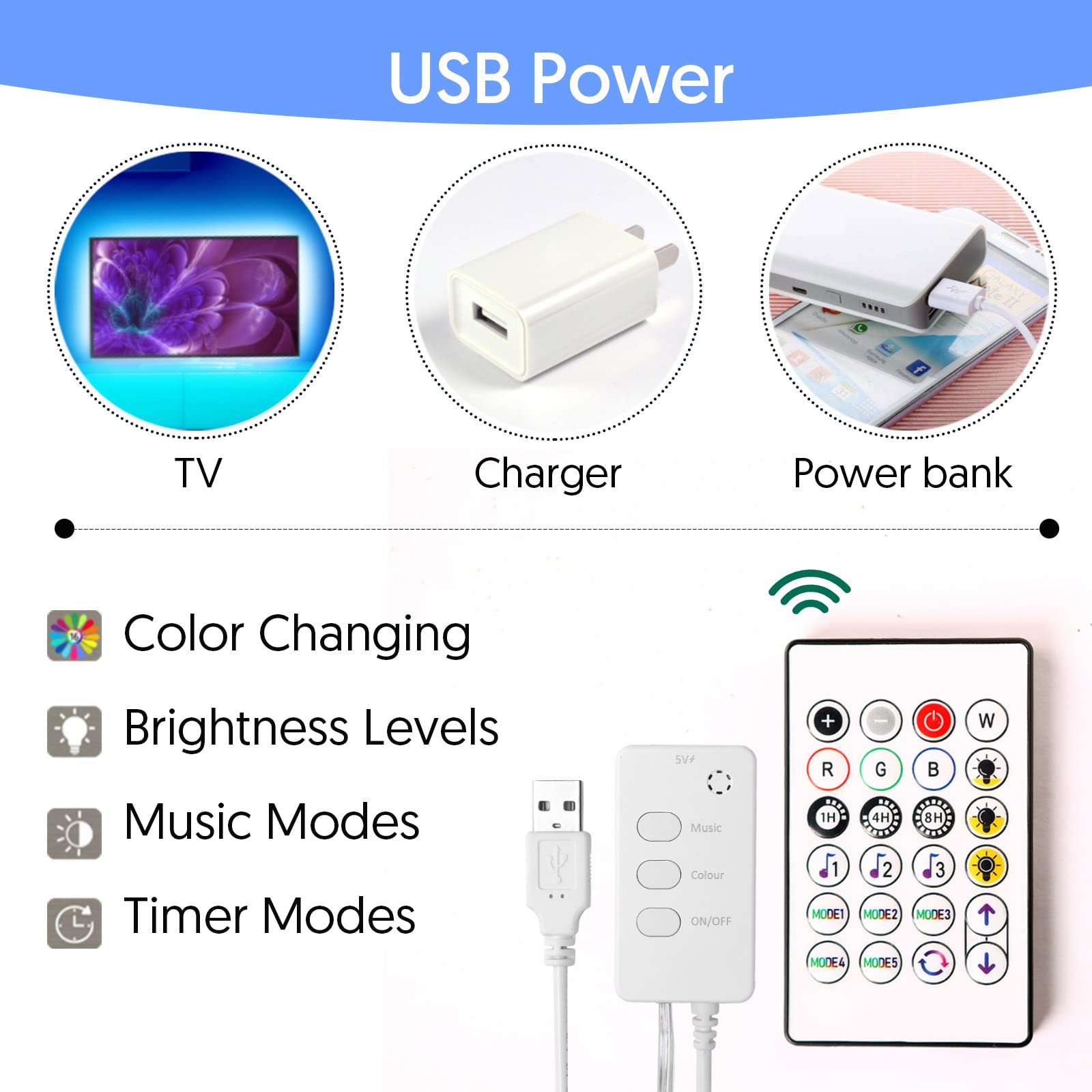 Smart LED TV Backlight - 9.8ft USB Fairy Lights with Remote, 16 Million Colors, Dimmable 30 LEDs for 40-55 Inch TVs | Perfect for Gaming Setup, Home Theater & Ambient Lighting