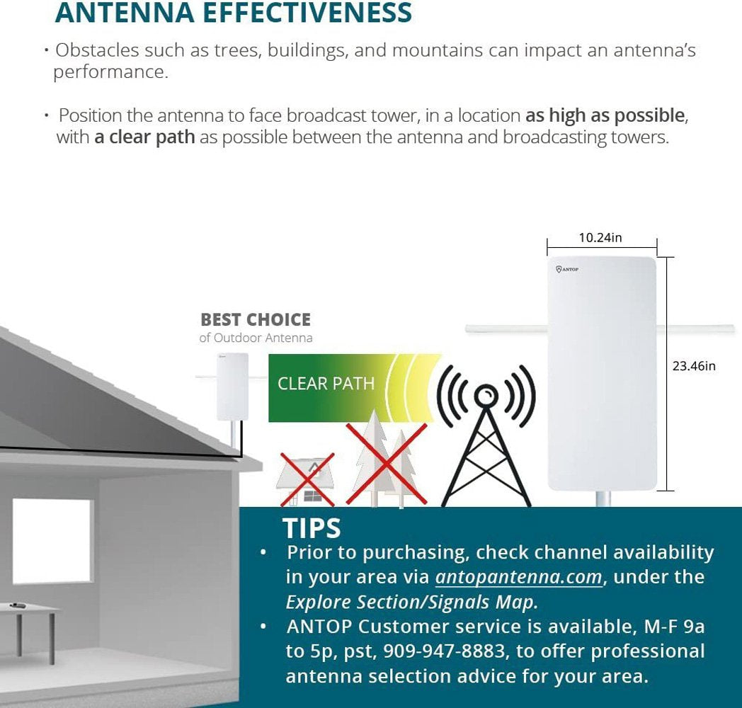 ANTOP Big Boy AT 400BV Amplified HDTV Antenna for Outdoor & Indoor Use - Smartpass Technology with VHF Enhancement | Perfect for Home Theater, RV Camping & Digital TV Reception