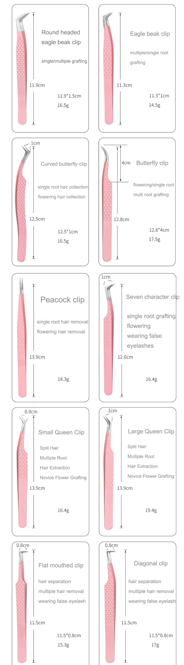Premium Pink Stainless Steel Fiber Tip Tweezers for Eyelash Extensions - High Precision Volume Fan Lash Tweezers, Professional Makeup Tools (Small Queen Clip) | Perfect for Salon Professionals & DIY Lash Artists