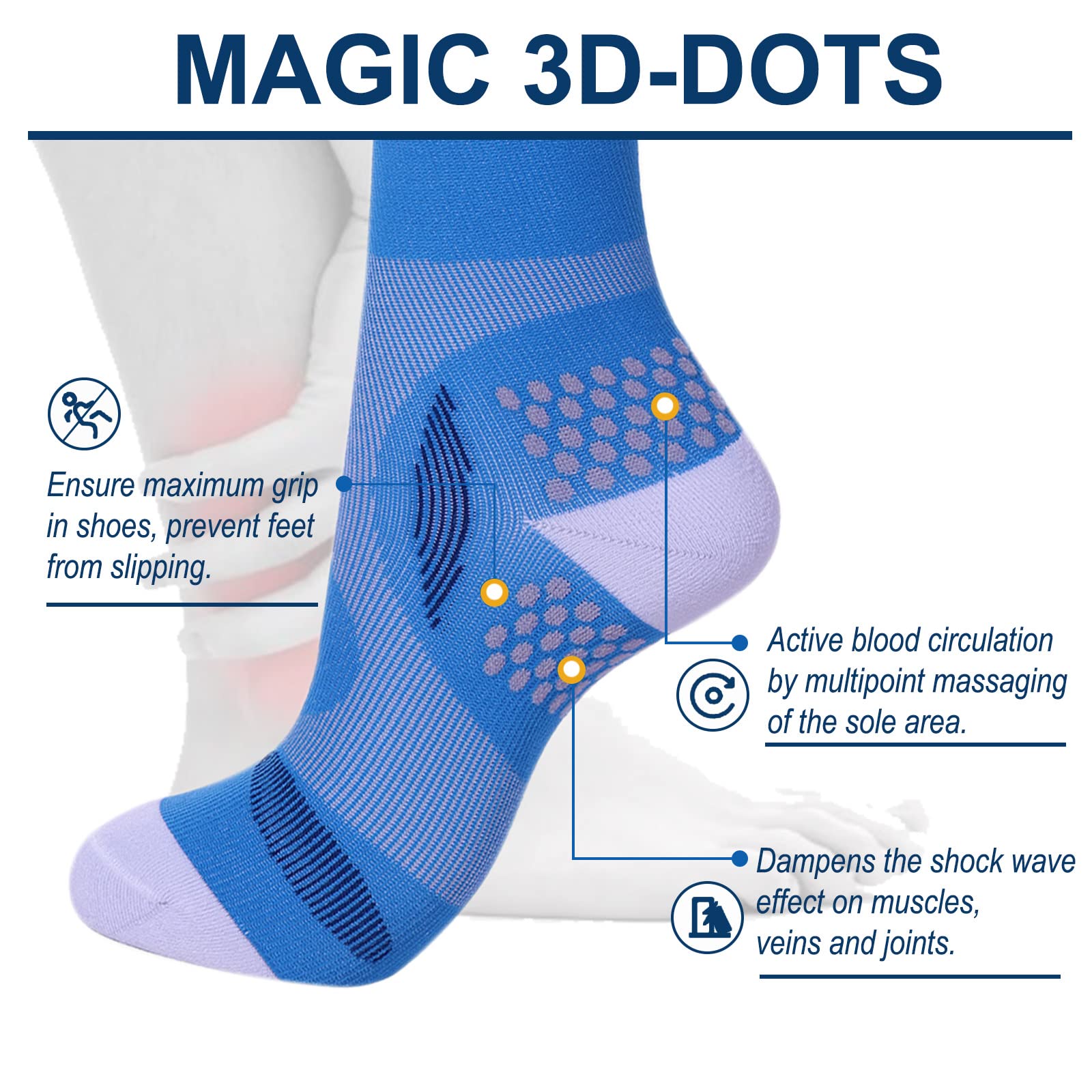 SUMARPO Women's Compression Socks with Non-Slip Grips - Breathable Athletic Support Socks for Running, Yoga, Soccer, Nursing & Medical Professionals - Perfect for Workouts, Sports & Long Shifts