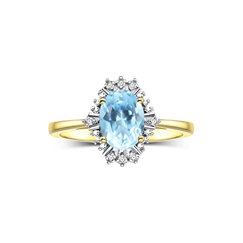 Blue Topaz