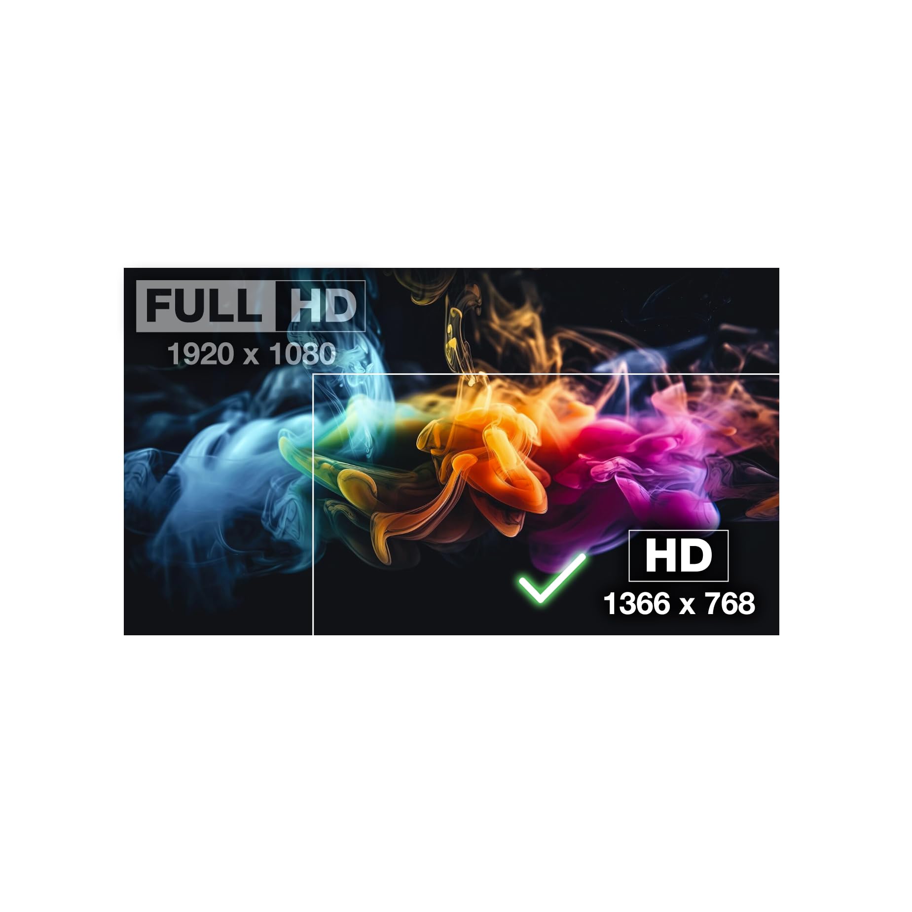 HP 15-DB1076NR LCD Screen Replacement - 30-Pin HD 1366x768 Glossy LED Display with Repair Tools - Perfect for DIY Laptop Screen Fixes & Upgrades