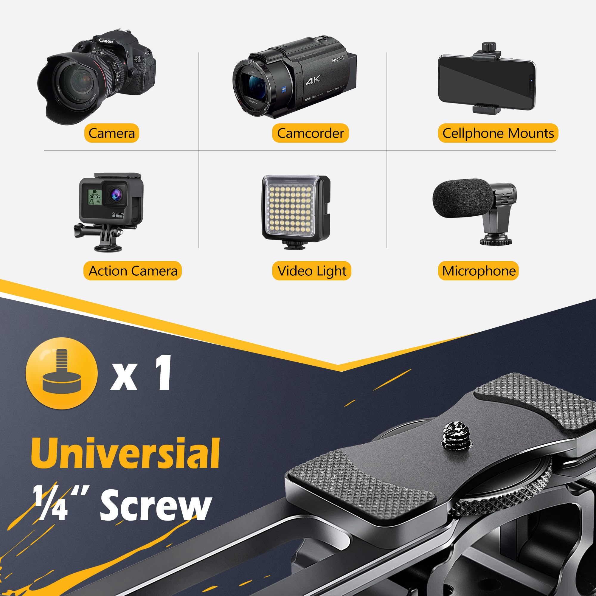 Professional Aluminum Video Rig Cage for DSLR & Camcorder - Filmmaking Kit with Top Handle, Arca Base & 15mm Rod Guides | Perfect for Vlogging, Documentary & Indie Film Production