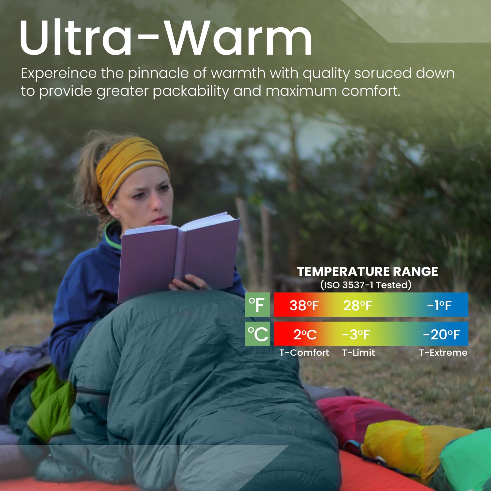 Ultralight 850 Down Sleeping Bag & Top Quilt - Premium Backpacking Camping Blanket for Hiking, Travel & Outdoor Adventures