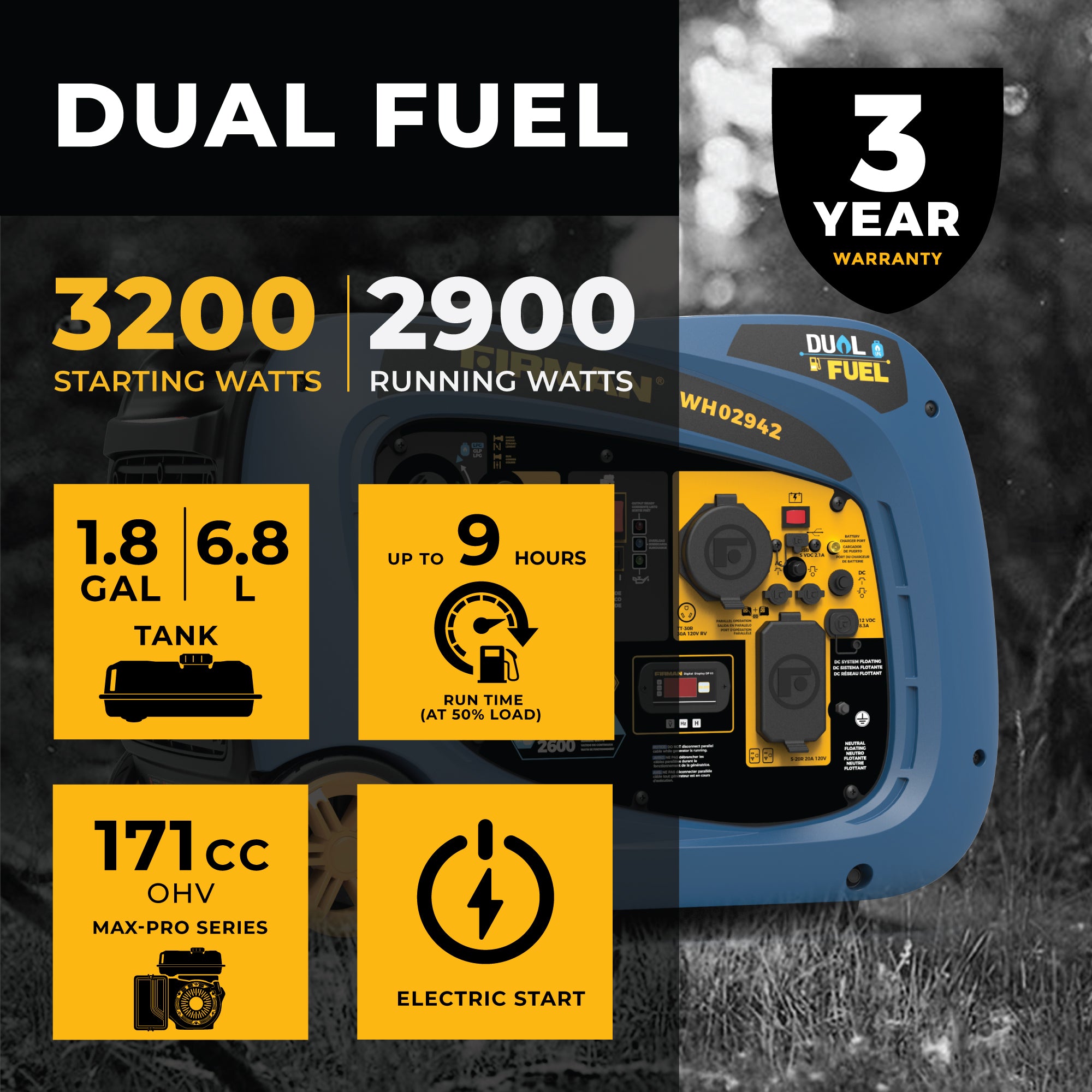 3200W Dual Fuel Inverter Generator with Electric Start - Portable Power for Camping, RV Trips & Emergency Backup