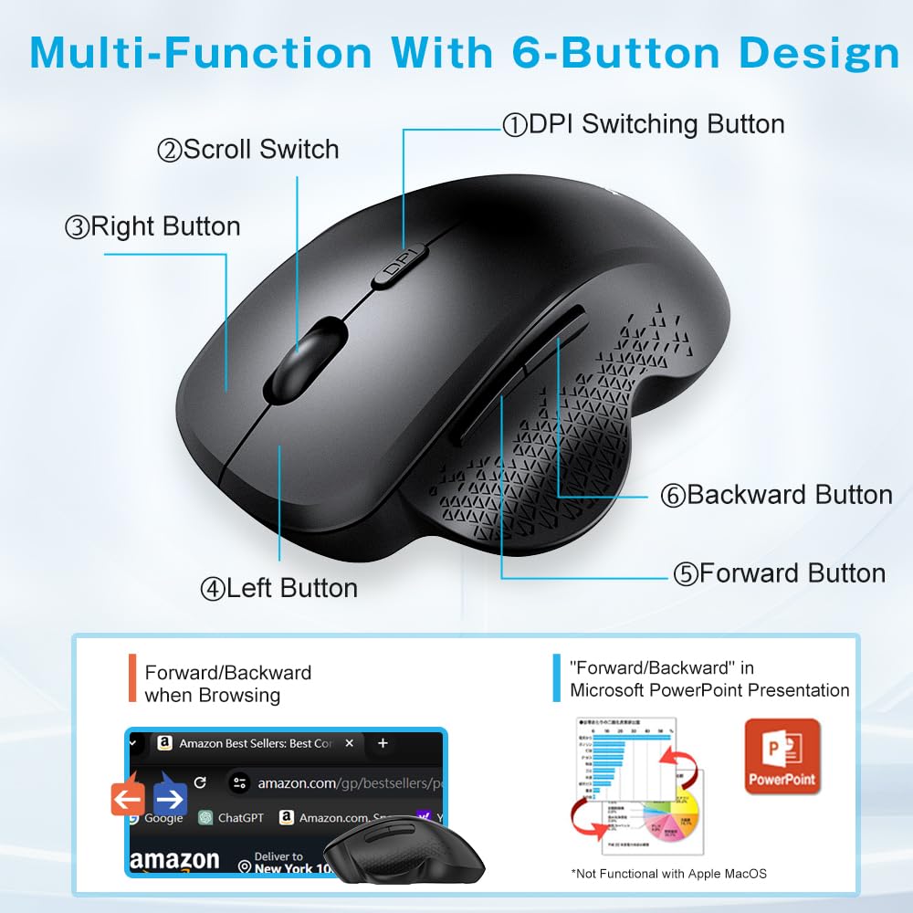 Wireless Mouse for Laptop - 2.4GHz Bluetooth Ergonomic Computer Mouse with USB Receiver, Rechargeable Portable PC Mouse for Windows Mac Notebook (White) | Perfect for Office, Home & Travel Use