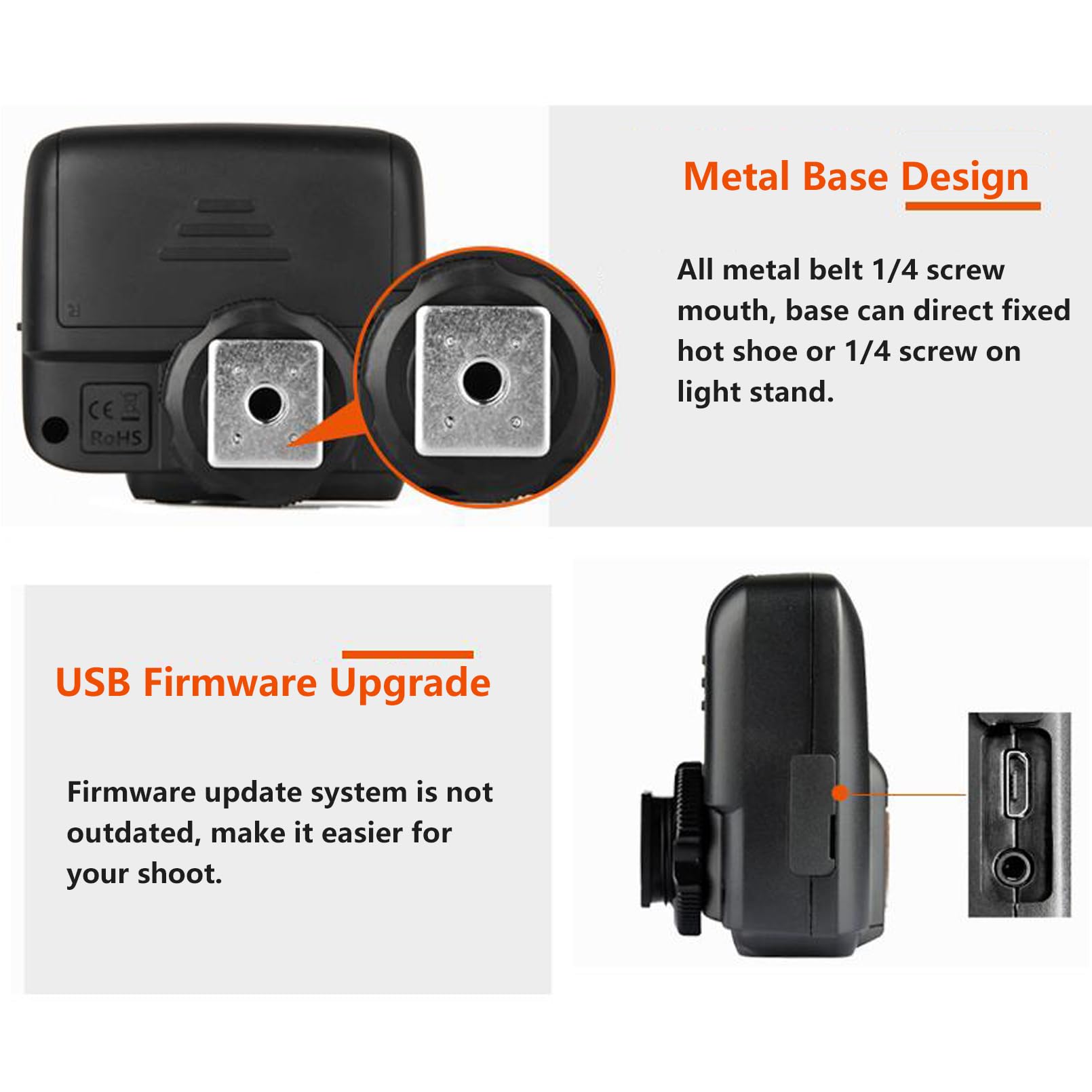 Godox X1R-N Wireless Flash Trigger Receiver for Nikon DSLR Cameras - 2.4G Wireless X System with High Speed Sync up to 1/8000s - Compatible with X1N, XPro-N & XProII-N Triggers - Perfect for Studio Photography, Outdoor Shoots & Event Coverage