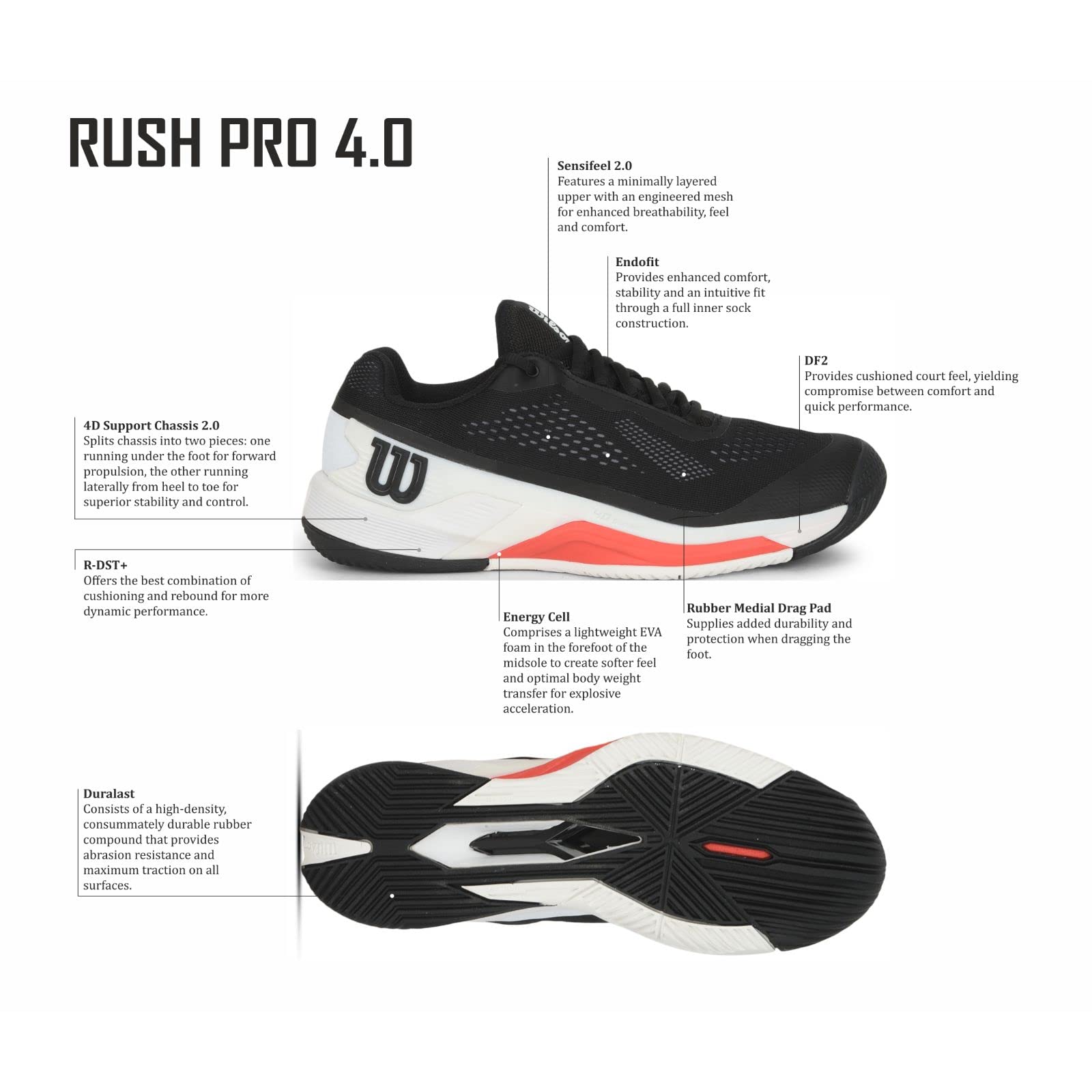 Wilson Men's Rush Pro 4.0 Tennis Shoes - Lightweight Performance Sneakers for Court Sports & Casual Wear
