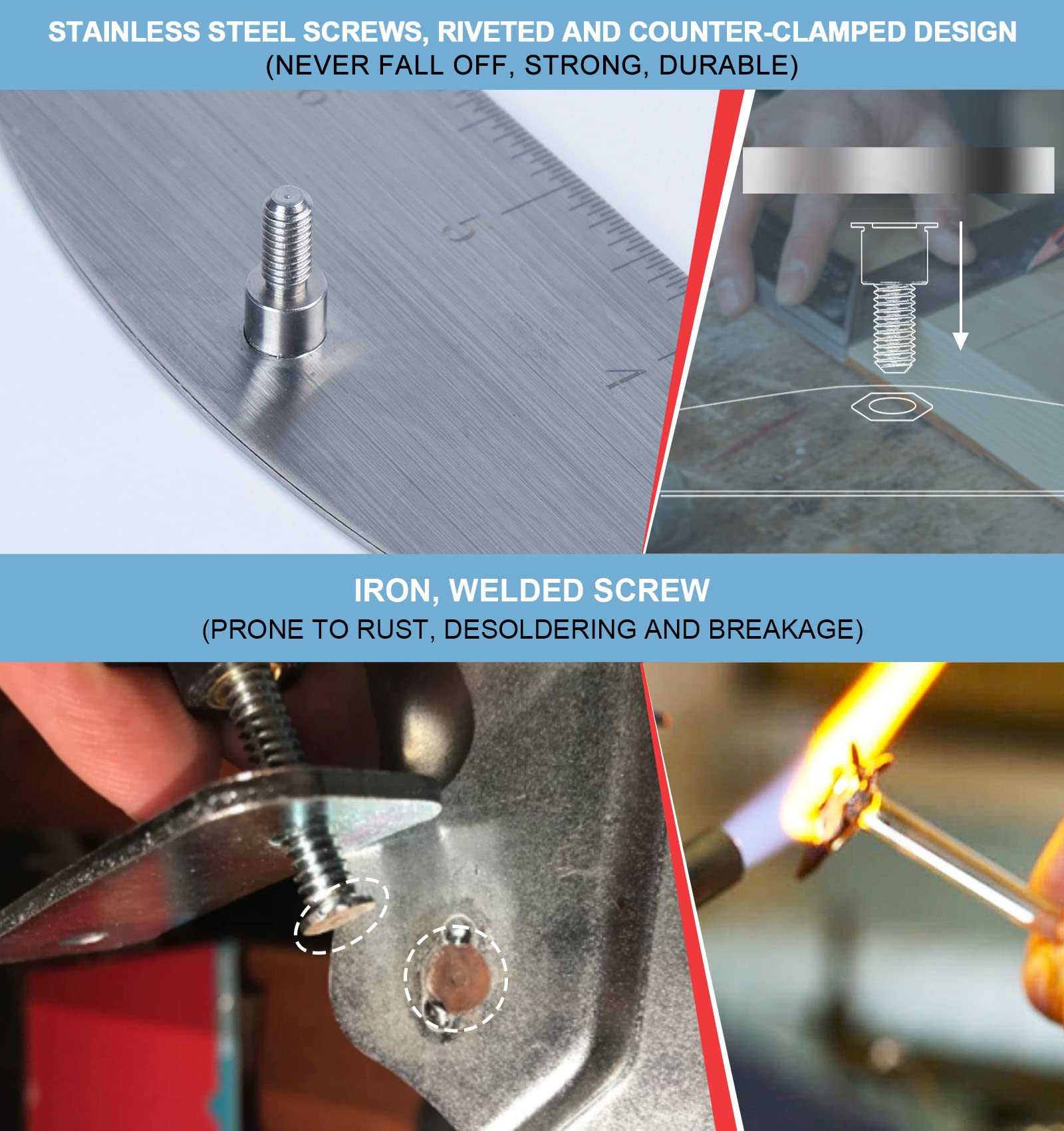 Adjustable Stair Tread Template Tool (7.67