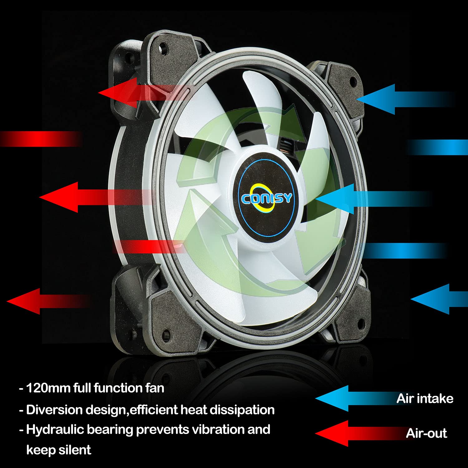 Conisy 120mm RGB LED PC Case Fan - Super Silent, High Efficiency Cooling Fan for Computer Cases - Dual Pack (Rainbow Series, Colorful) - Perfect for Gaming PCs, Workstations & Custom Builds