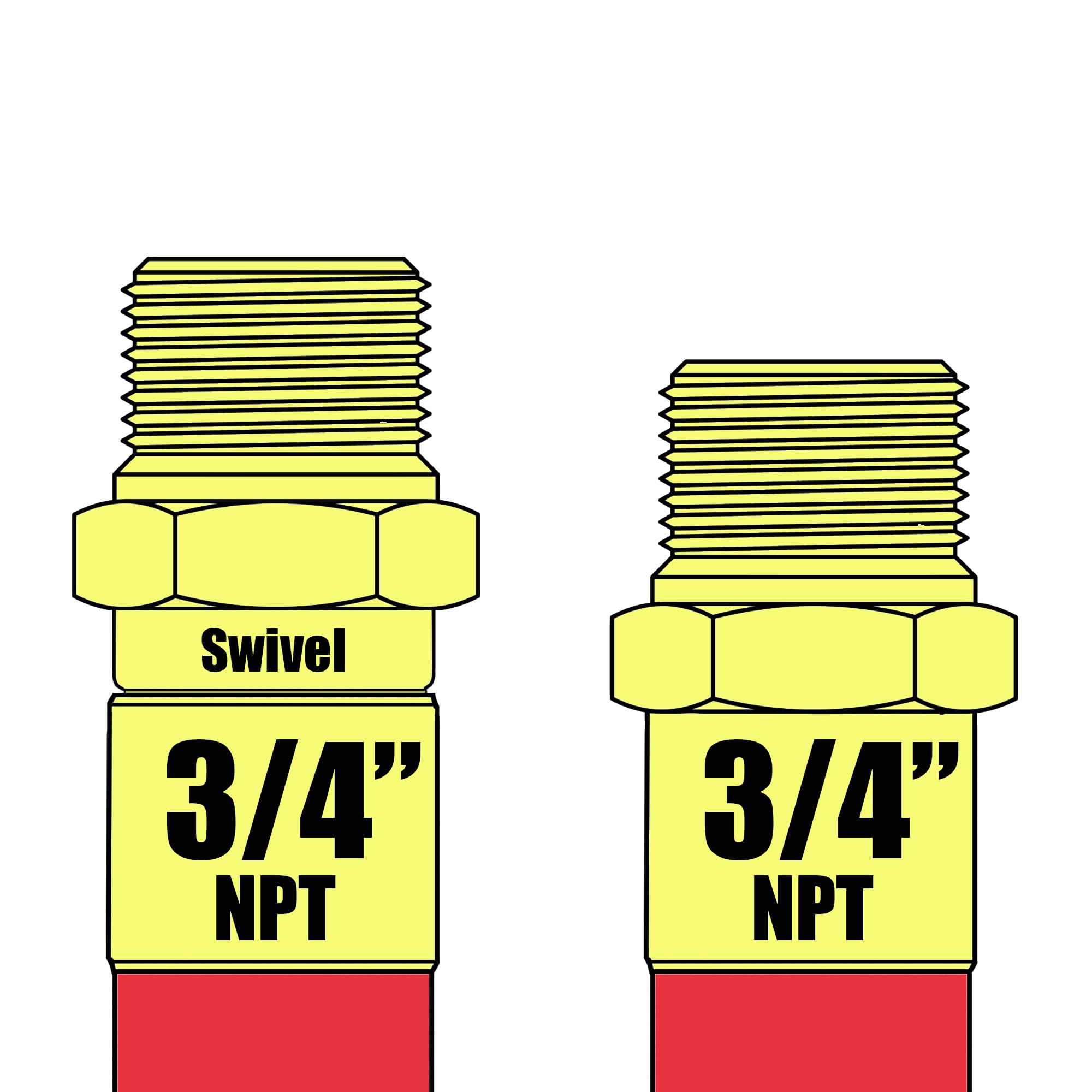 Reelcraft S601034-3 - 3/4