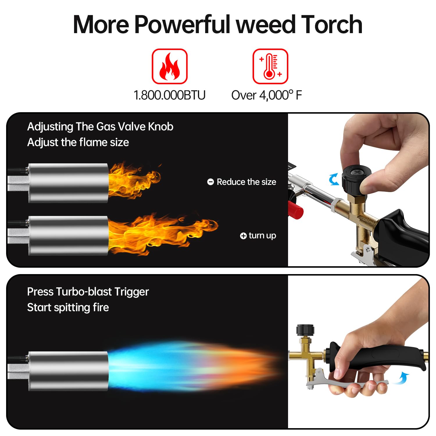 Portable Propane Torch Weed Burner Kit - 1,800,000 BTU High Output Garden Torch with 11.5FT Hose for Weed Control, Roof Asphalt Melting, Ice & Snow Removal, Road Marking & BBQ - Perfect for Gardening, Construction & Outdoor Maintenance