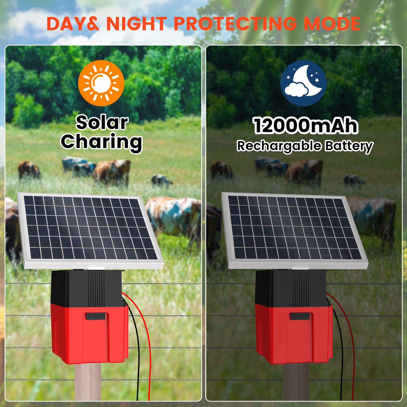 Solar Electric Fence Charger with Siren Alarm - 1.2Joules Energizer, 12000mAh Battery & 10W Solar Panel - 20 Miles Range for Livestock & Poultry Protection - Ideal for Farms, Ranches, and Animal Containment