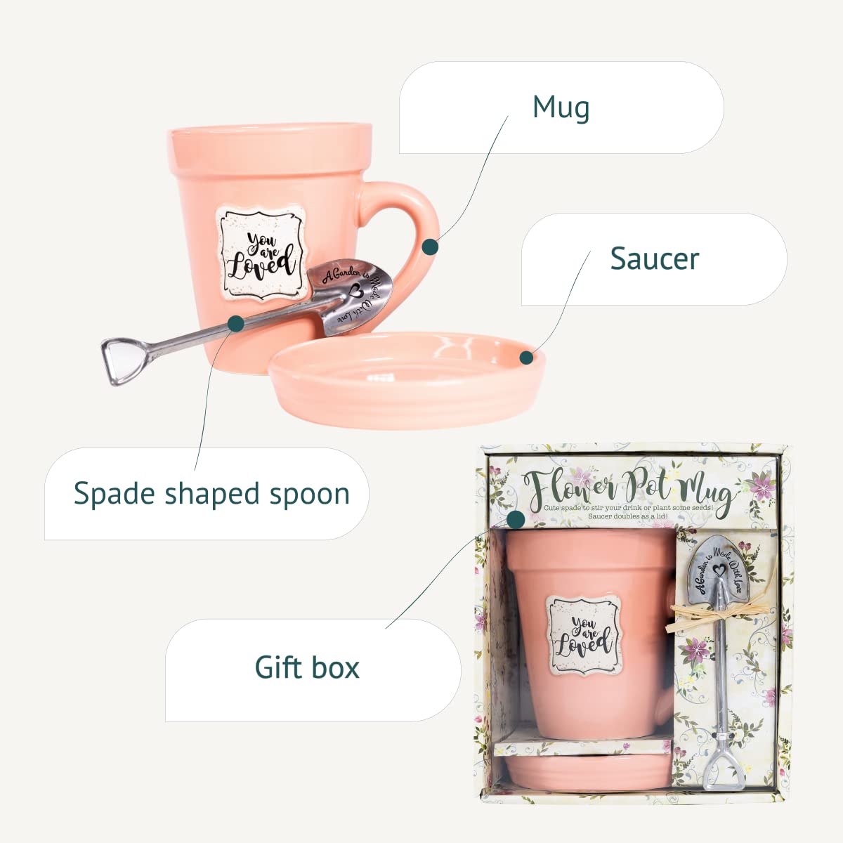 Divinity Boutique Peach Blossom Ceramic Flower Pot Mug - Perfect for Coffee, Tea & Home Decor - Ideal Gift for Mother's Day, Valentine's Day & Housewarming
