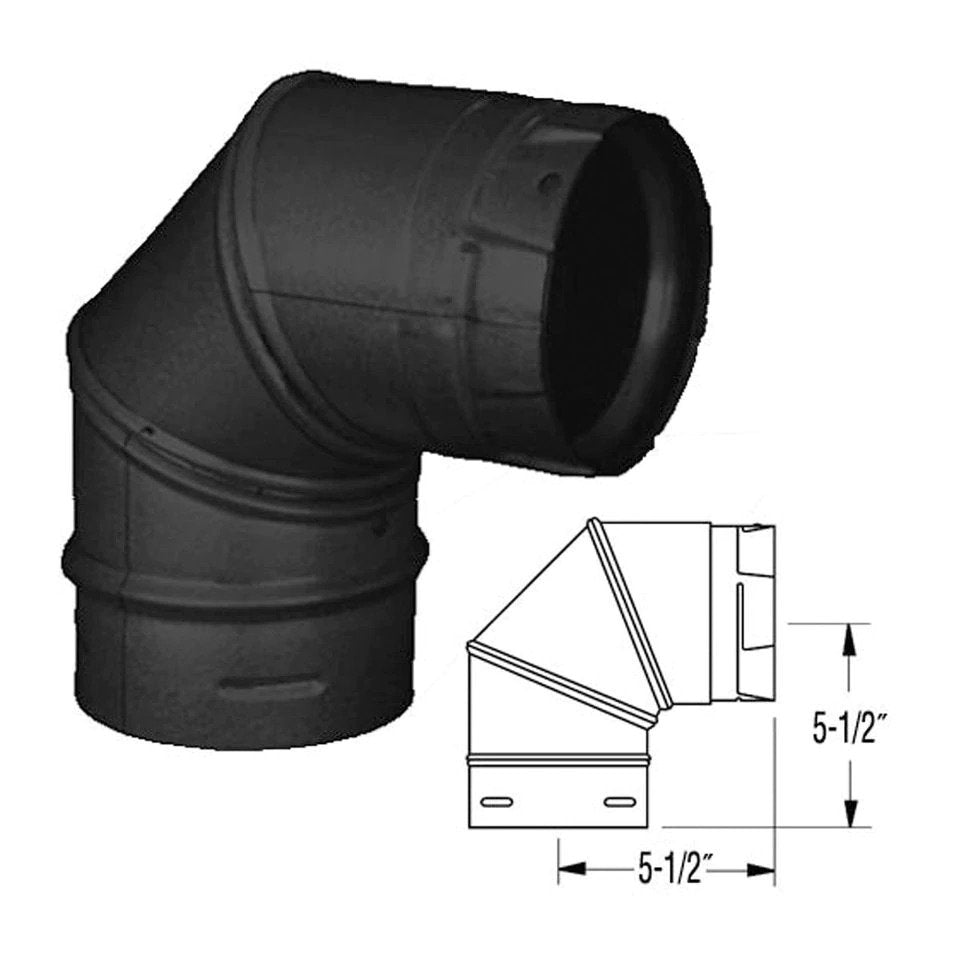 Duravent 3