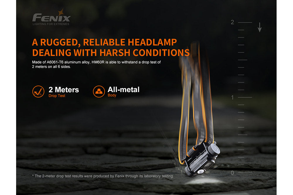 Fenix HM60R 1200 Lumens Rechargeable LED Headlamp for Camping, Hiking, Running & Outdoor Adventures - Waterproof & Lightweight Headlight