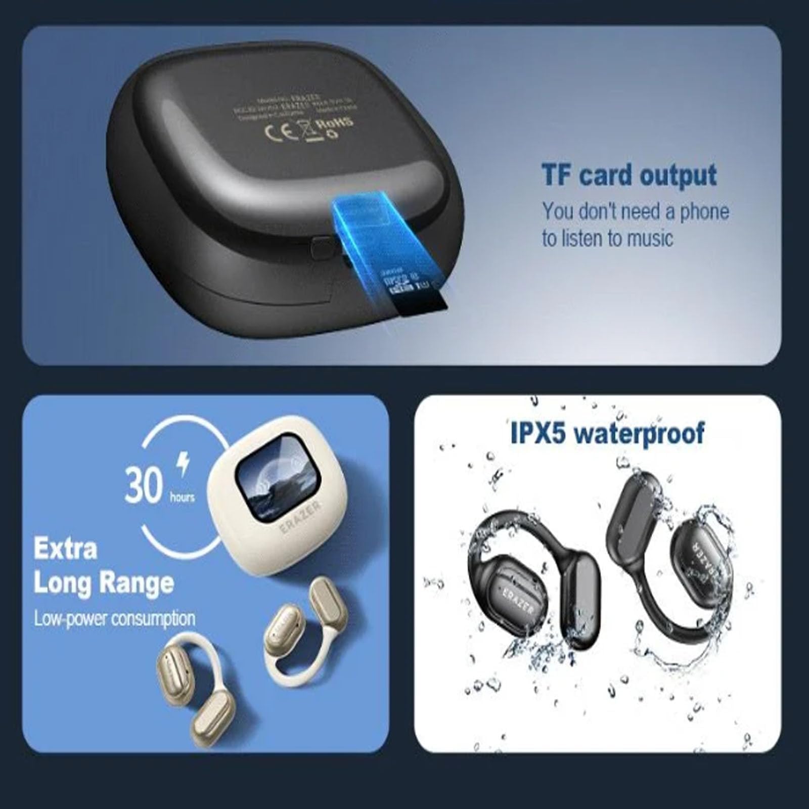 Smart Touch Screen Open-Ear Bluetooth Headphones - True Wireless Earbuds with Bluetooth 5.4, IPX5 Waterproof & LED Display - Perfect for Running, Cycling & Outdoor Activities (Black)