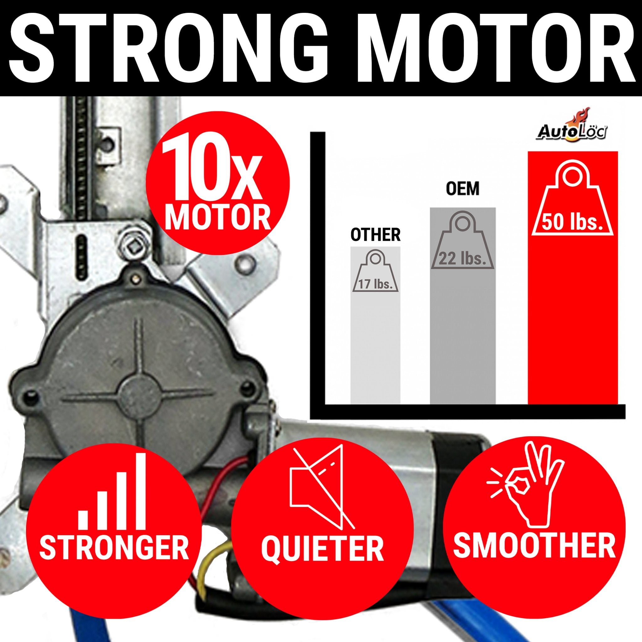 1904 Rambler Model J 2 Door Power Window Conversion Kit - Flat Glass with Switches & Wiring Harness - Easy DIY Installation for Classic Car Restoration & Upgrades
