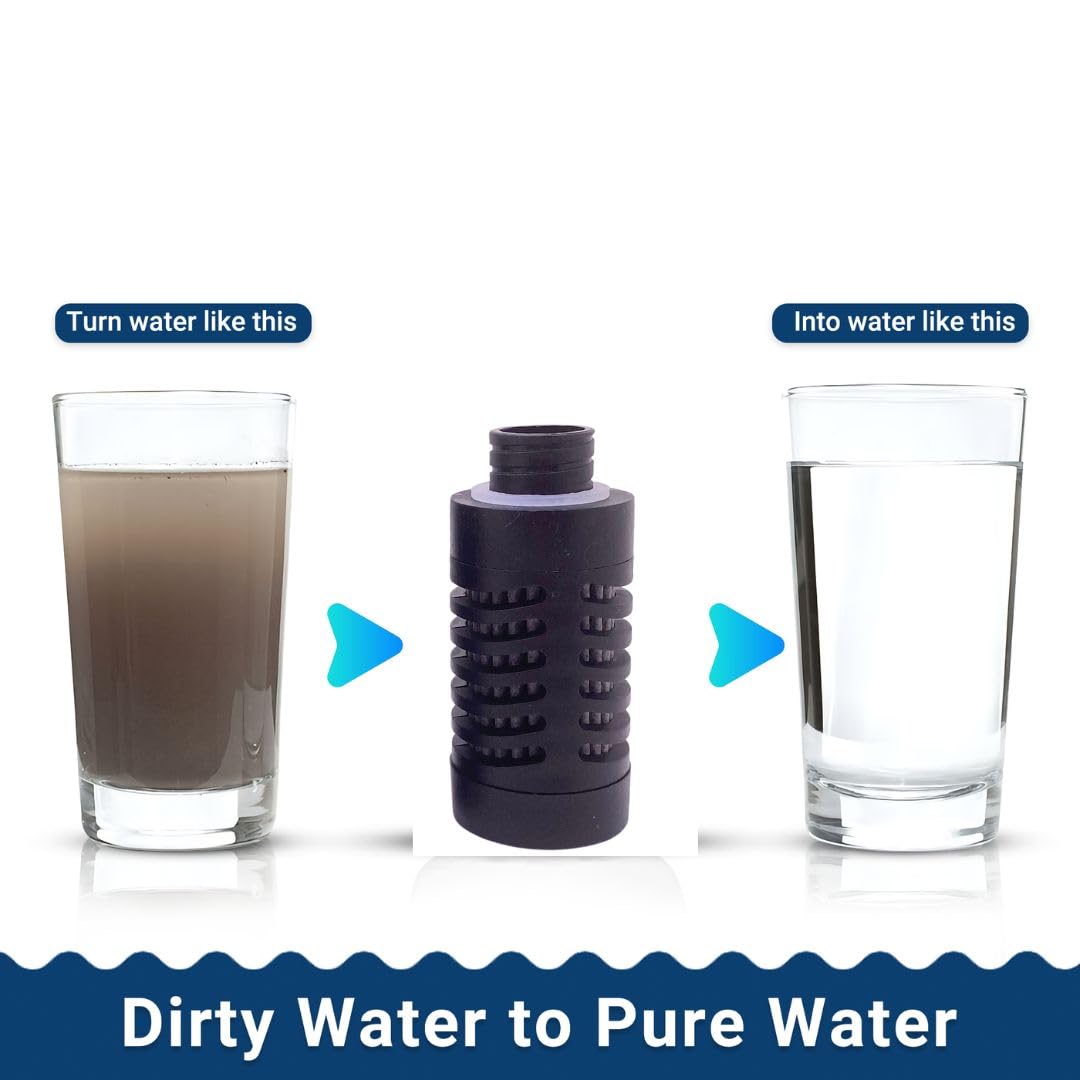 BPA-Free Replacement Water Filters with Triple Nano Filtration Technology - Pack of 2, Fits Most Filtered Water Bottles, Saves 400 Plastic Bottles - Perfect for Hiking, Camping & Outdoor Adventures