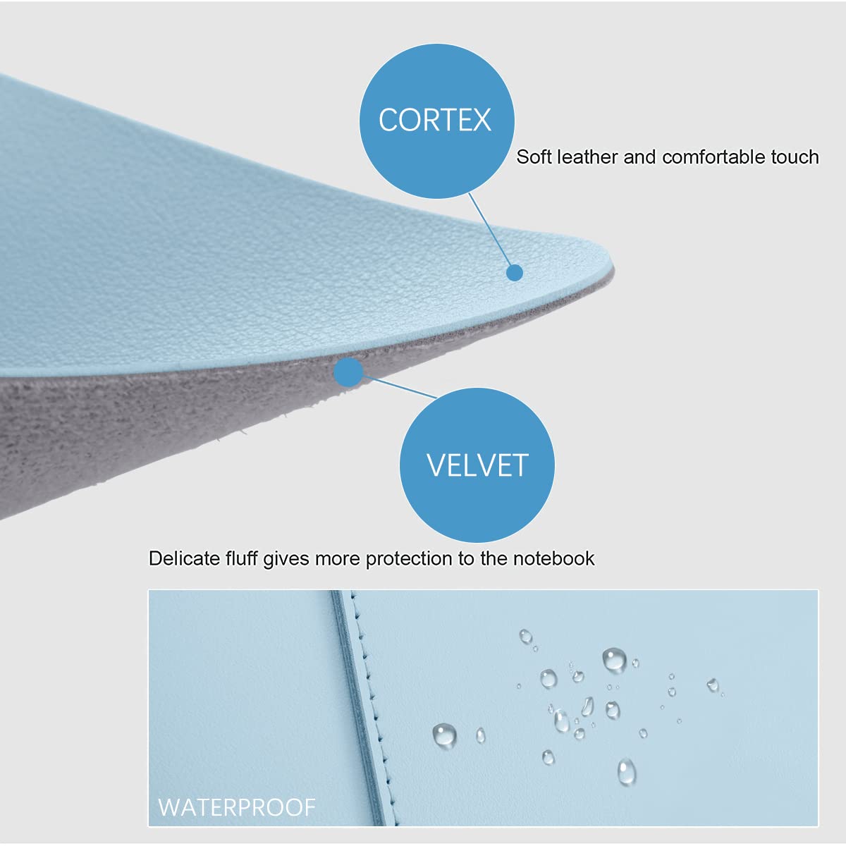 Stylish Blue Faux Leather 16 Inch Laptop Sleeve for MacBook Pro 16