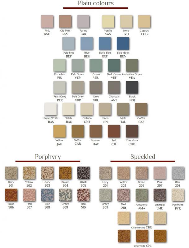 Winckelmans Granite Clinker Tiles - Birmingham Linne/Mullvadsgrå/Röd - Durable & Stylish Flooring for Patio, Garden & Outdoor Spaces