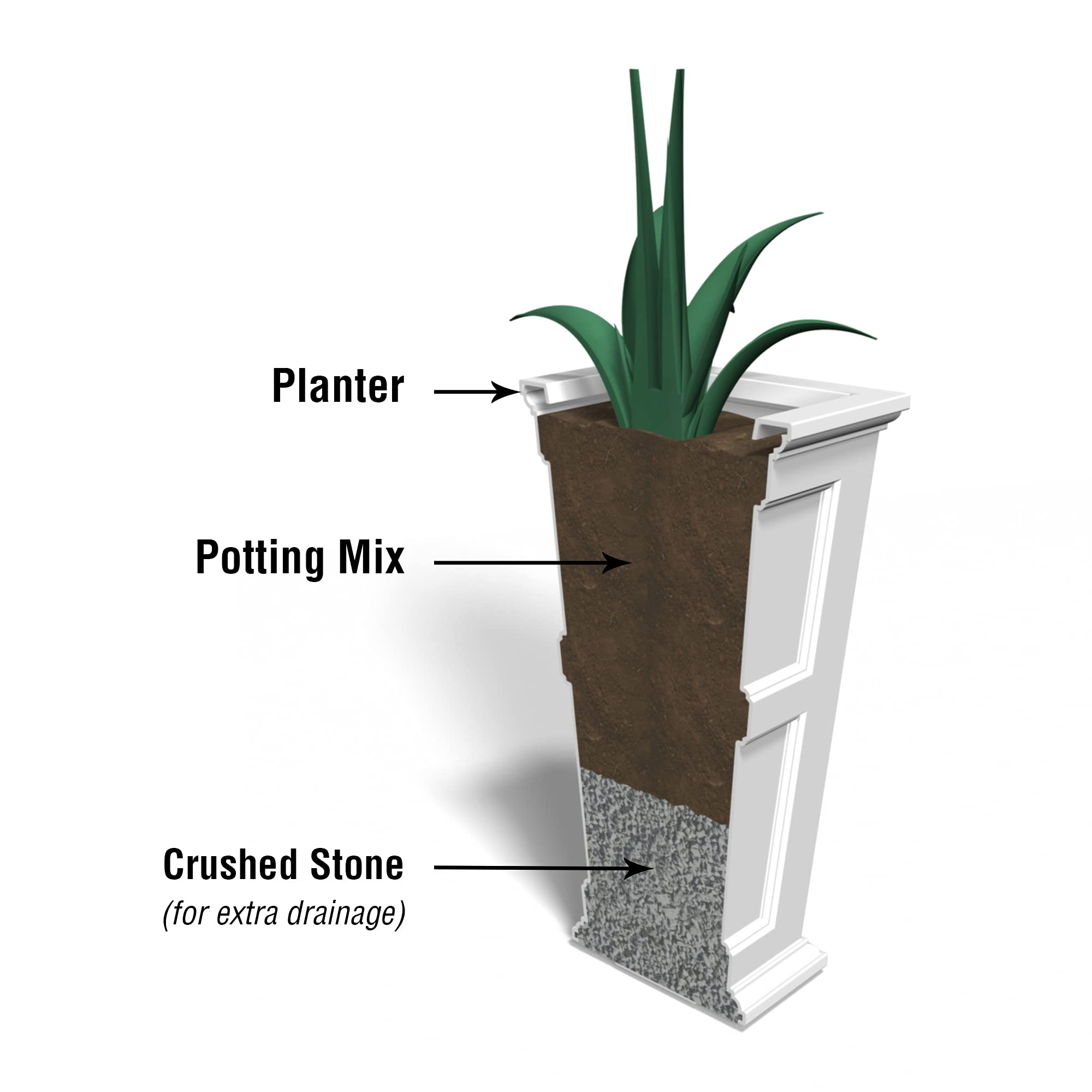 Mayne Fairfield 34-Inch Tall Self-Watering Planter - Weather-Resistant Indoor Outdoor Garden Pot for Flowers, Plants, Patio, Porch & Entryway - Durable Design for Home, Office & Commercial Spaces