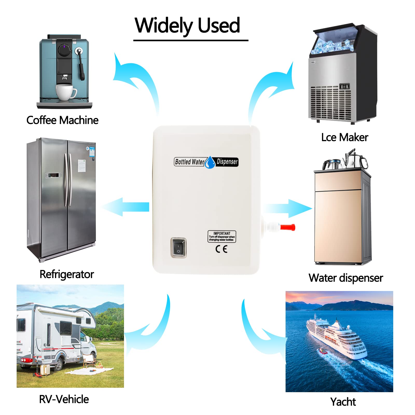 25W Electric Bottled Water Pump System - 2L Flow Single-Tube Dispenser for 5 Gallon Bottles | Perfect for Coffee Makers, Refrigerators, Ice Makers & Faucets | Home, Office & RV Water Dispensing Solution