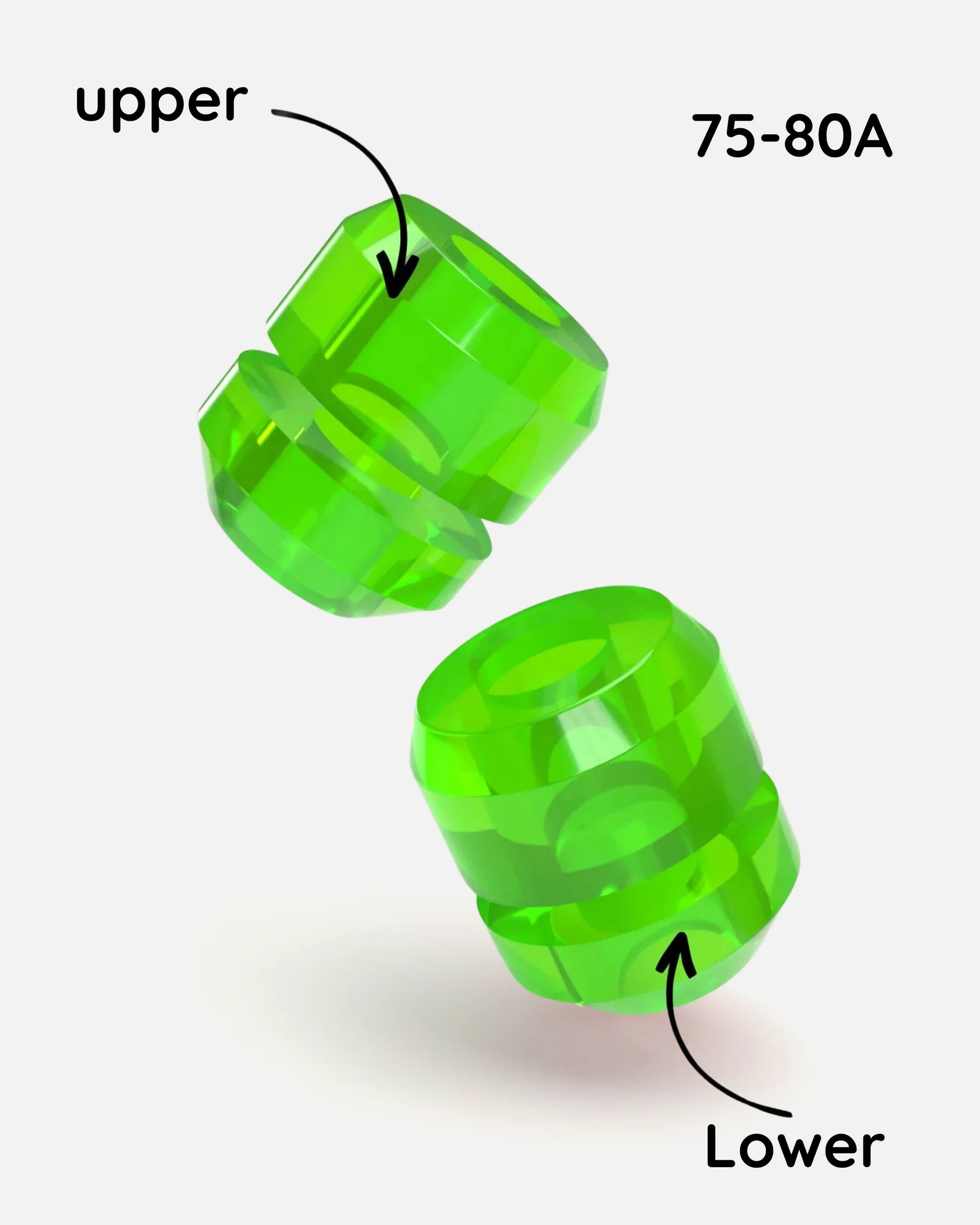 Green 75-80A