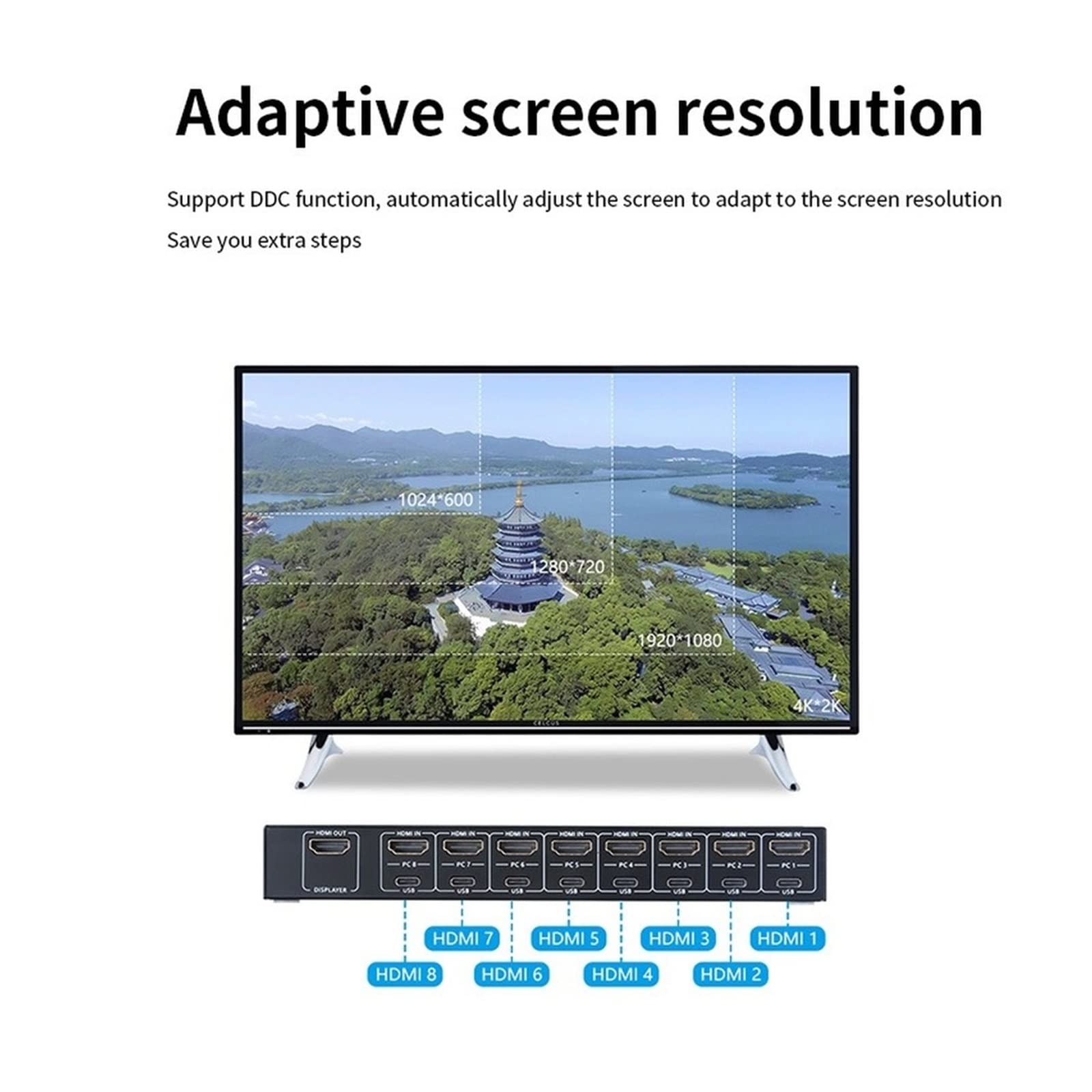 8 Port USB KVM Switch - 8 in 1 Out HDMI Monitor Keyboard Mouse Switcher for Sharing 8 Computers with 1 Display | Plug & Play USB-C Hub | Ideal for Home Office, Gaming Setup & Multi-PC Workstations