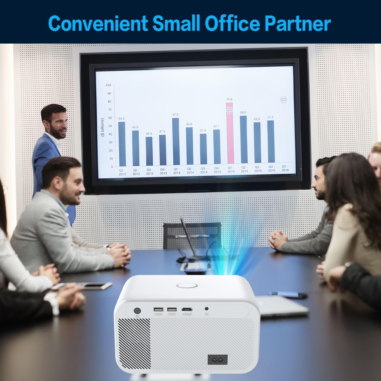 ERICAT Smart 1080P Projector with Auto Keystone, 4