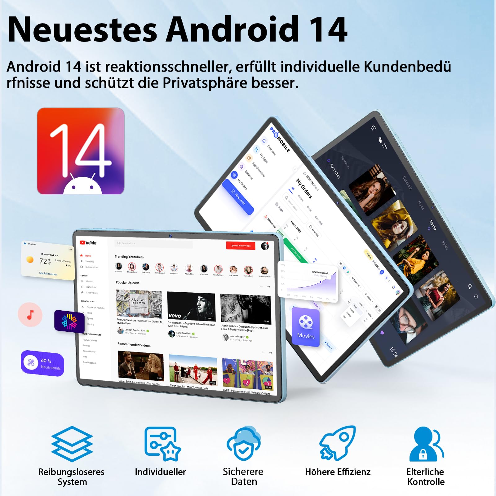 11 Inch Android 14 Tablet with Keyboard - 12GB RAM 256GB Storage (1TB Expandable) - Octa-Core Processor, 8000mAh Battery, Dual-Band WiFi - 13MP+5MP Camera - 2-in-1 Tablet Bundle with Keyboard Case, Mouse & Stylus (Black) - Perfect for Work, Study & Entertainment