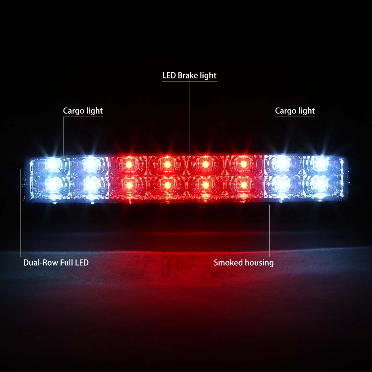 Ford Super Duty Smoke Lens Clear Corner Headlights + LED 3rd Brake Light Kit - Compatible with F-250/F-350/F-450 - Durable Replacement for Improved Visibility & Style (Perfect for Off-Roading & Night Driving)