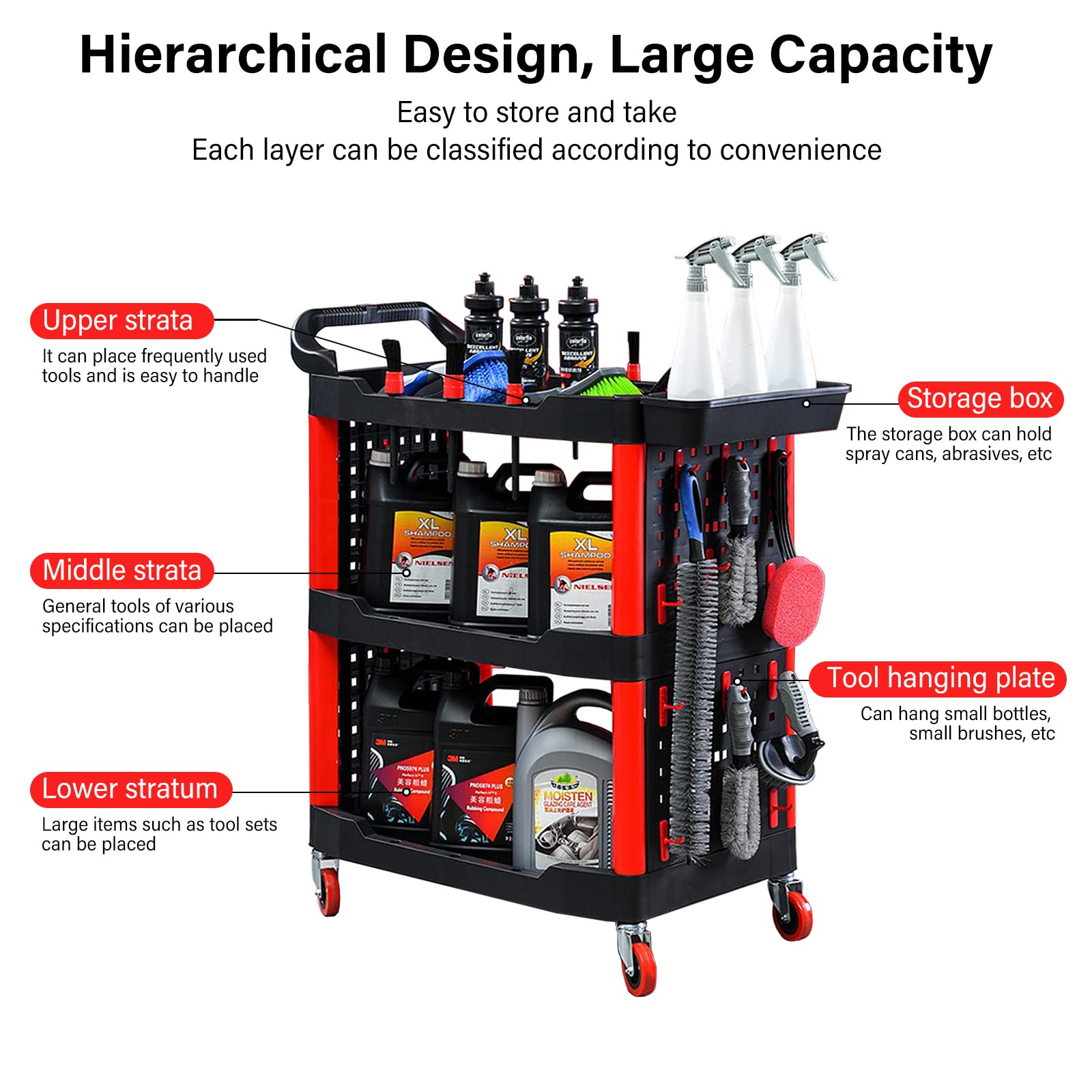 3-Tier Rolling Utility Detailing Cart with Side Hanging Plate & Hooks - Mobile Mechanic Tool Trolley for Car Wash, Detailing, Repairs & Waxing - Perfect for Auto Shops, Garages & Professional Detailers