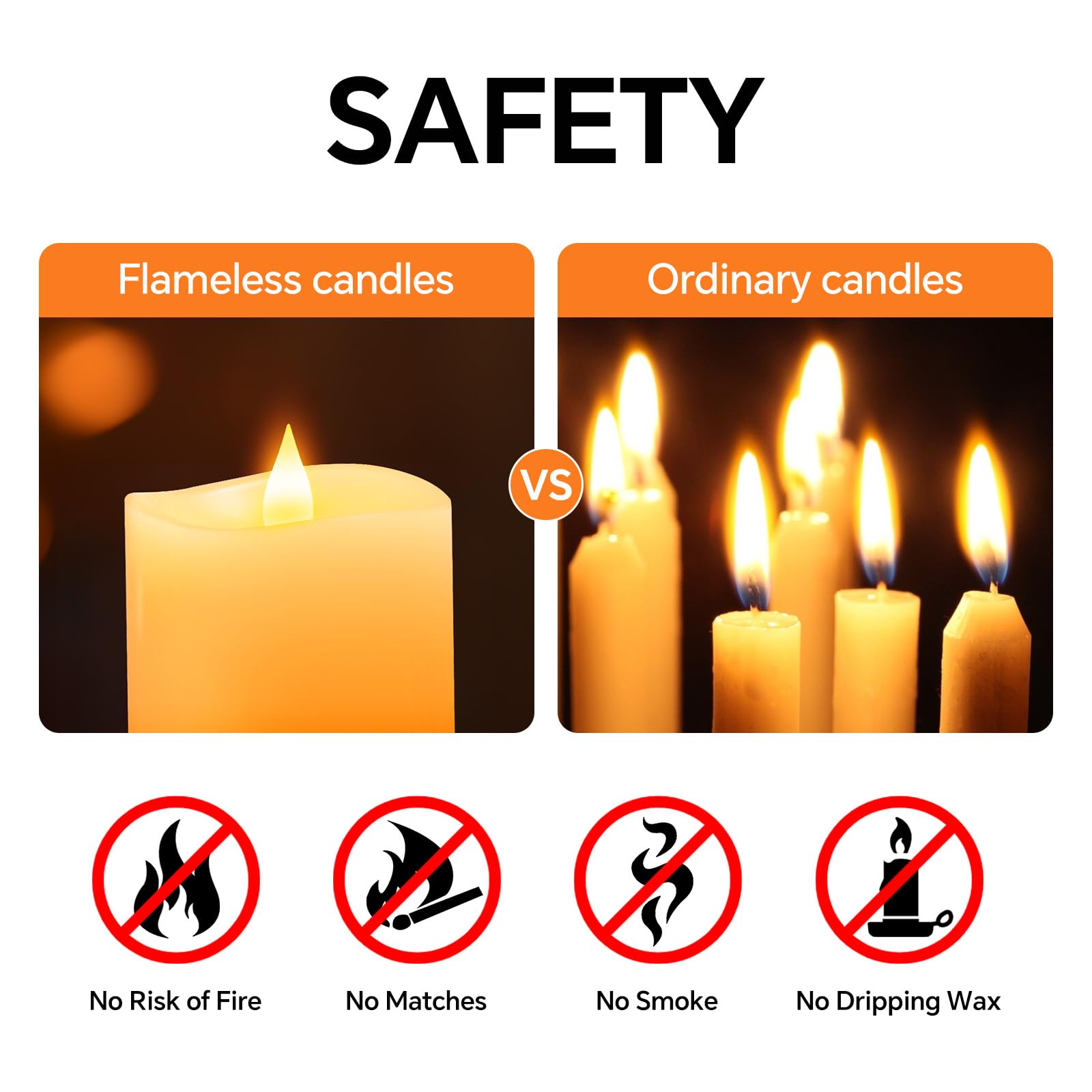 3x3 Inch Flameless LED Candles Set of 2 - Battery Operated Pillar Candles with Realistic Flickering Effect & Timer, Remote Control - Perfect for Wedding Centerpieces, Holiday Decor, Home Ambiance Lighting (Ivory)