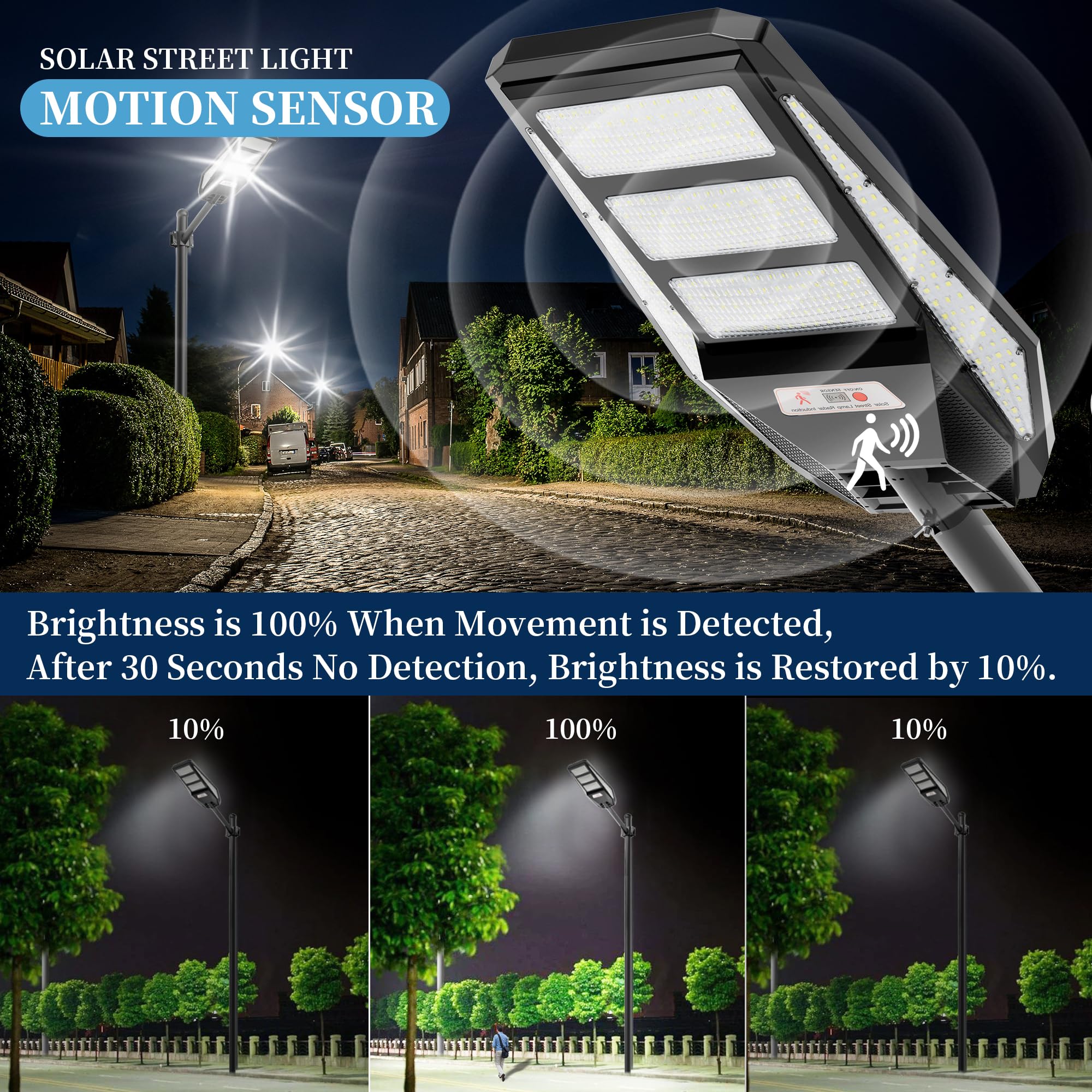 4800W Solar Street Lights Outdoor Waterproof - 7000K LED Commercial Solar Parking Lot Lights with Motion Sensor, Dusk to Dawn Lighting for Streets, Yards, Pathways & Outdoor Areas | Perfect for Security, Parking Lots & Landscape Illumination