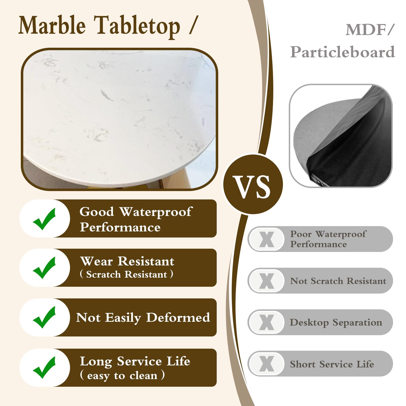 Gold Round Bar Table 22 Inch - Modern Marble High Top Pub Table with Non-Slip Stable Base - Perfect for Kitchen, Living Room, Dining Room & Bistro - Ideal for Parties, Cocktail Events & Home Decor (41 Inch Height)