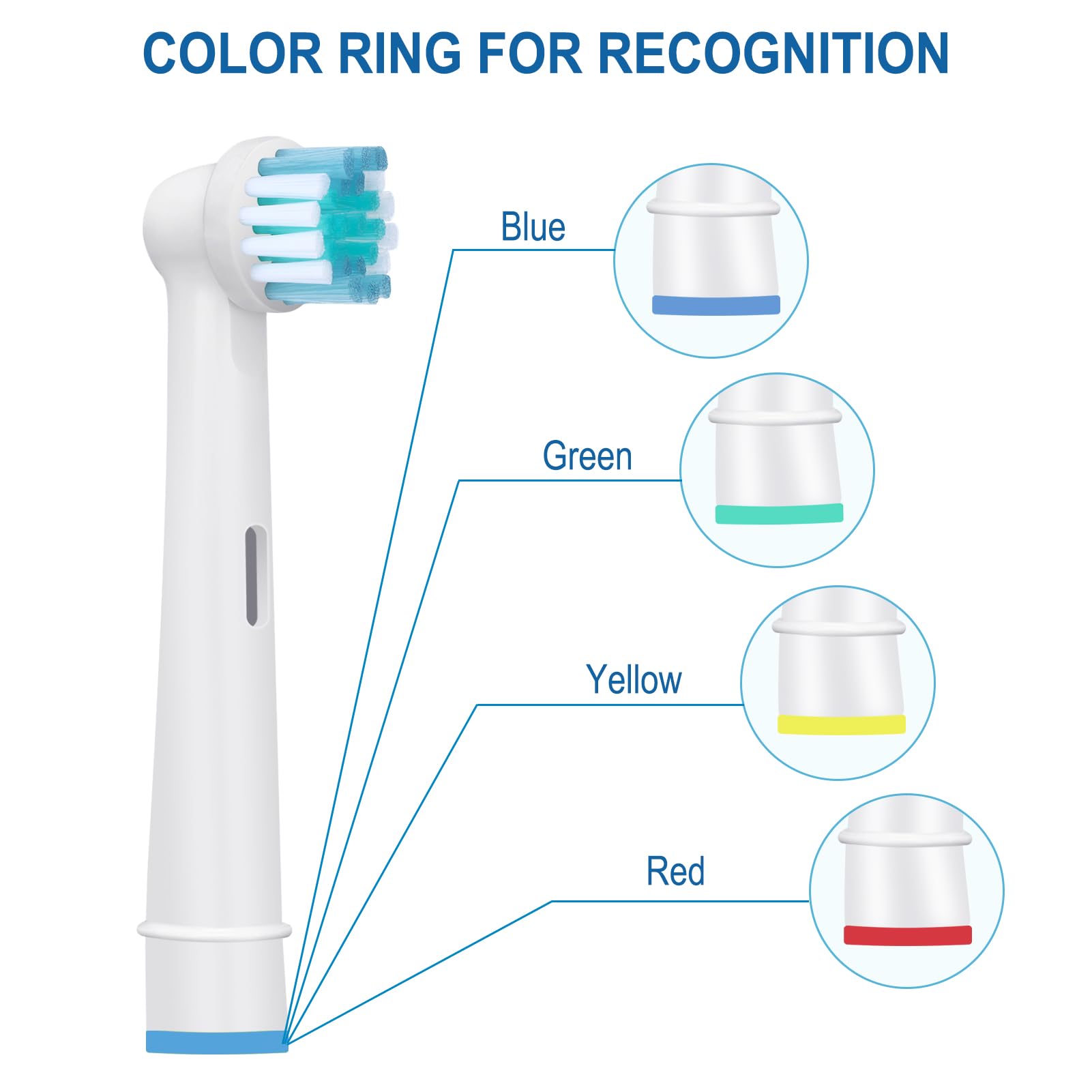Oral B Toothbrush Replacement Heads - 4 Pack Precision Clean Brush Refills for Gentle & Effective Teeth Cleaning | Compatible with Oral-B Electric Toothbrushes | Perfect for Travel & Daily Dental Care