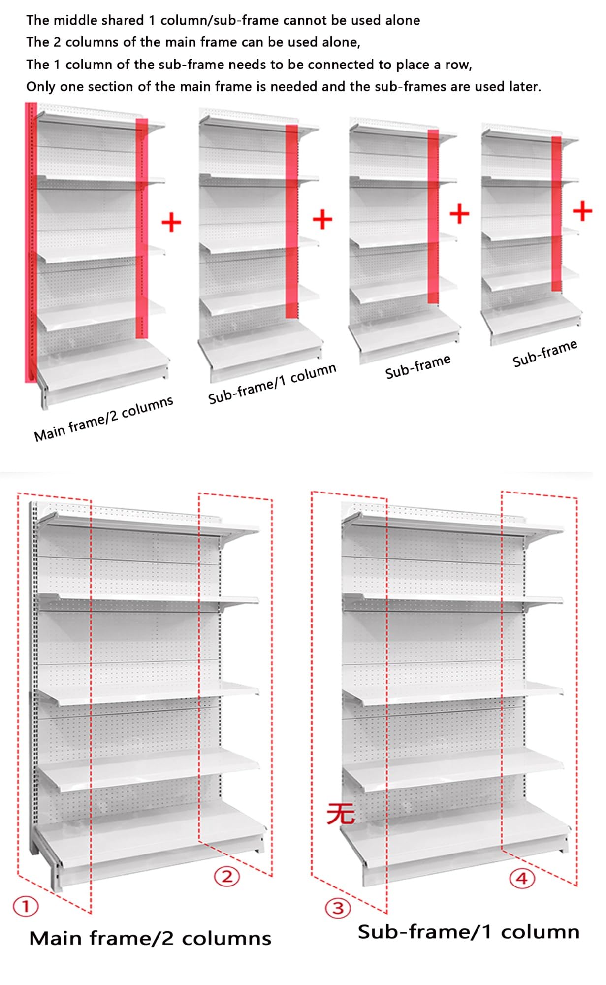 White Retail Gondola Shelving Wall Display Rack - 120x43x165cm Supermarket Shelves & Convenience Store Shelving Unit for Grocery, Office Supplies & Liquor Stores | Perfect for Retail Displays, Product Organization & Space Optimization