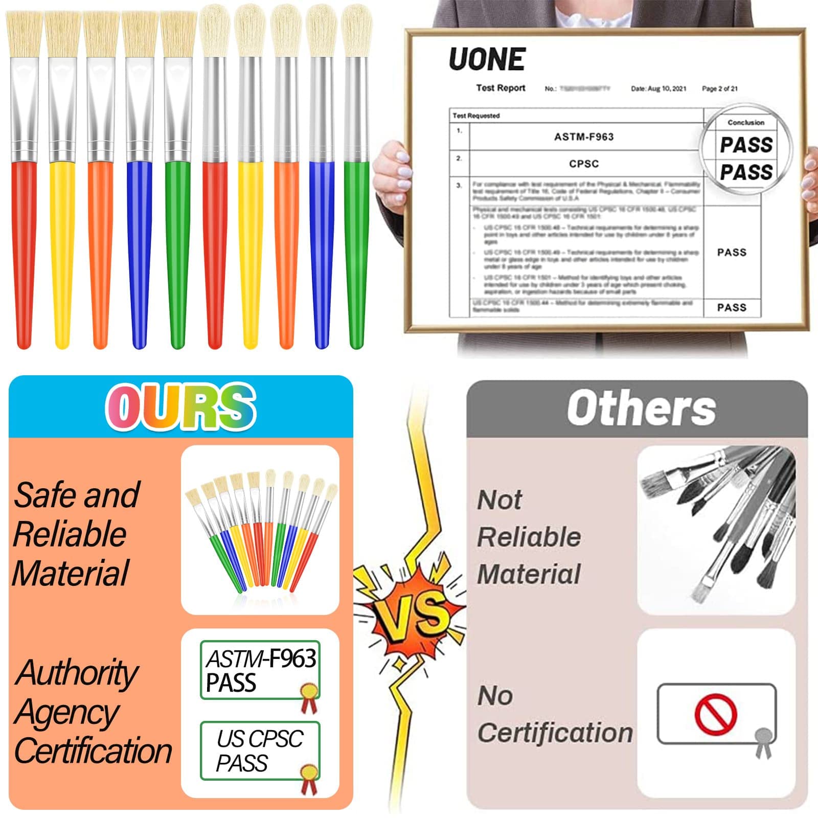 Anezus 50-Piece Kids Paint Brushes Set - Bulk Toddler & Preschool Painting Supplies with Round & Flat Brushes for Art Projects, Classroom Activities & Birthday Party Crafts