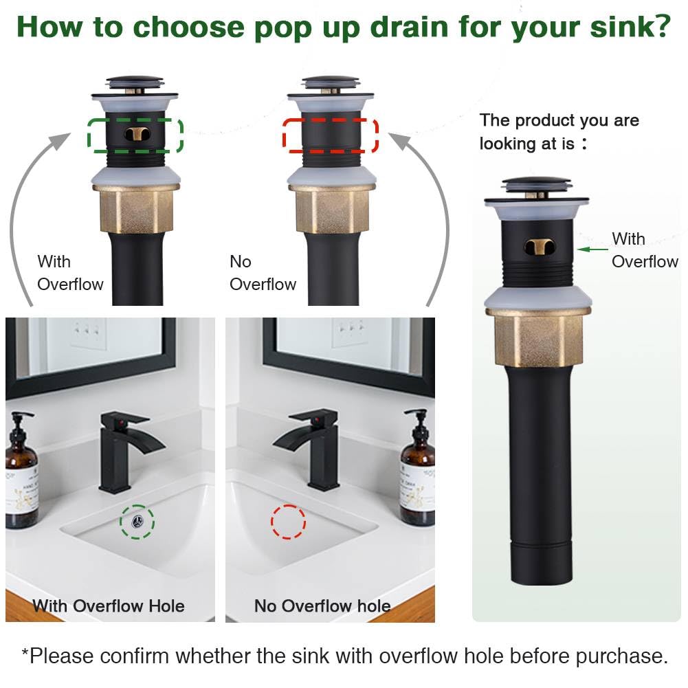 Matte Black Bathroom Sink Drain with Overflow - Universal Stainless Steel Pop Up Drain Stopper with Detachable Basket - Perfect for Modern Bathroom Vanities and Vessel Sinks